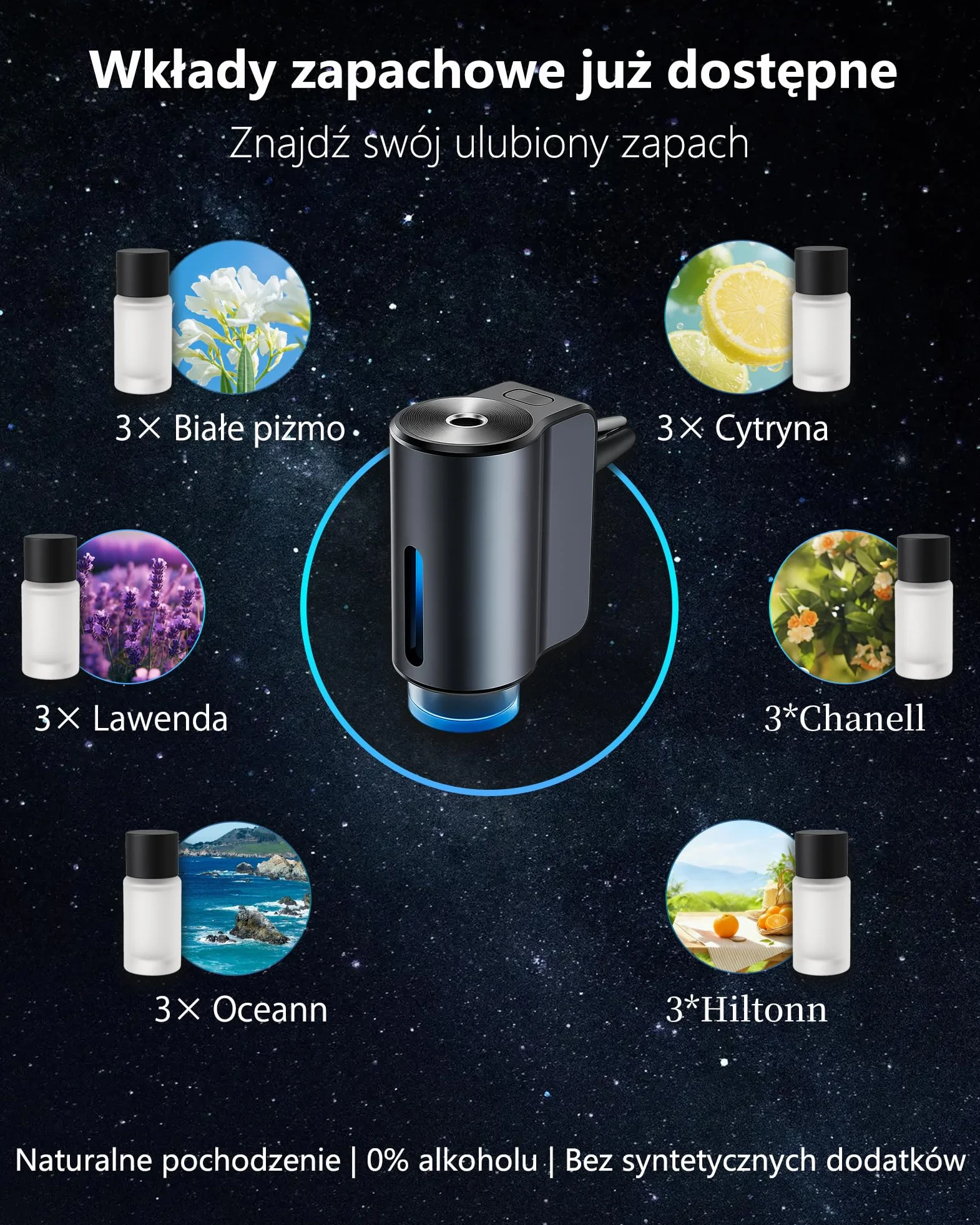 2025 Samochodowy Odświeżacz Powietrza z 150ml Perfum (Cologne) Elektryczny Dyfuzor Ultradźwiękowy 3 Inteligentne Tryby Automatyczne Włączanie/Wyłączanie Wbudowana Bateria Wystarcza na 6 Miesięcy