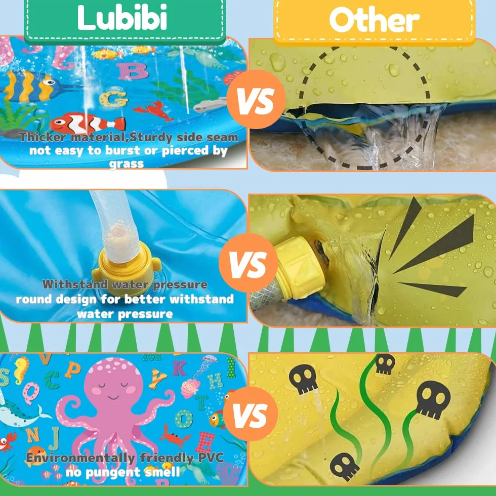 Lubibi Splash Pad, 170 cm, mata do zabawy wodna, mata do zabawy, ochrona przed rozpryskiwaniem, do nauki na świeżym powietrzu, na lato, do ogrodu, nadmuchiwana zabawka wodna dla niemowląt, dzieci