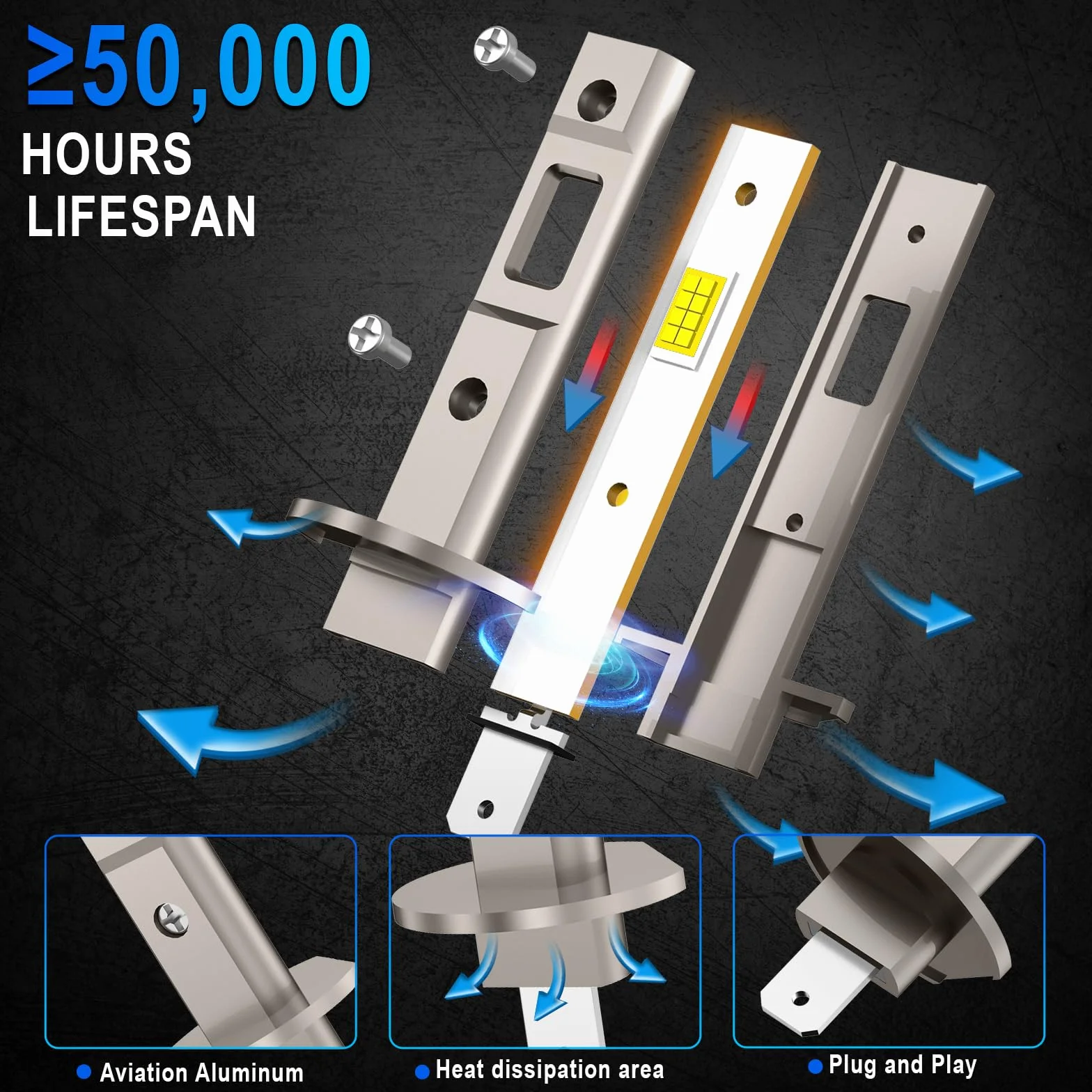 Sycreek Żarówka LED H1, 20000LM 6000K zimna biel 400% super jasny zestaw do konwersji samochodu z wentylatorem, 2 żarówki