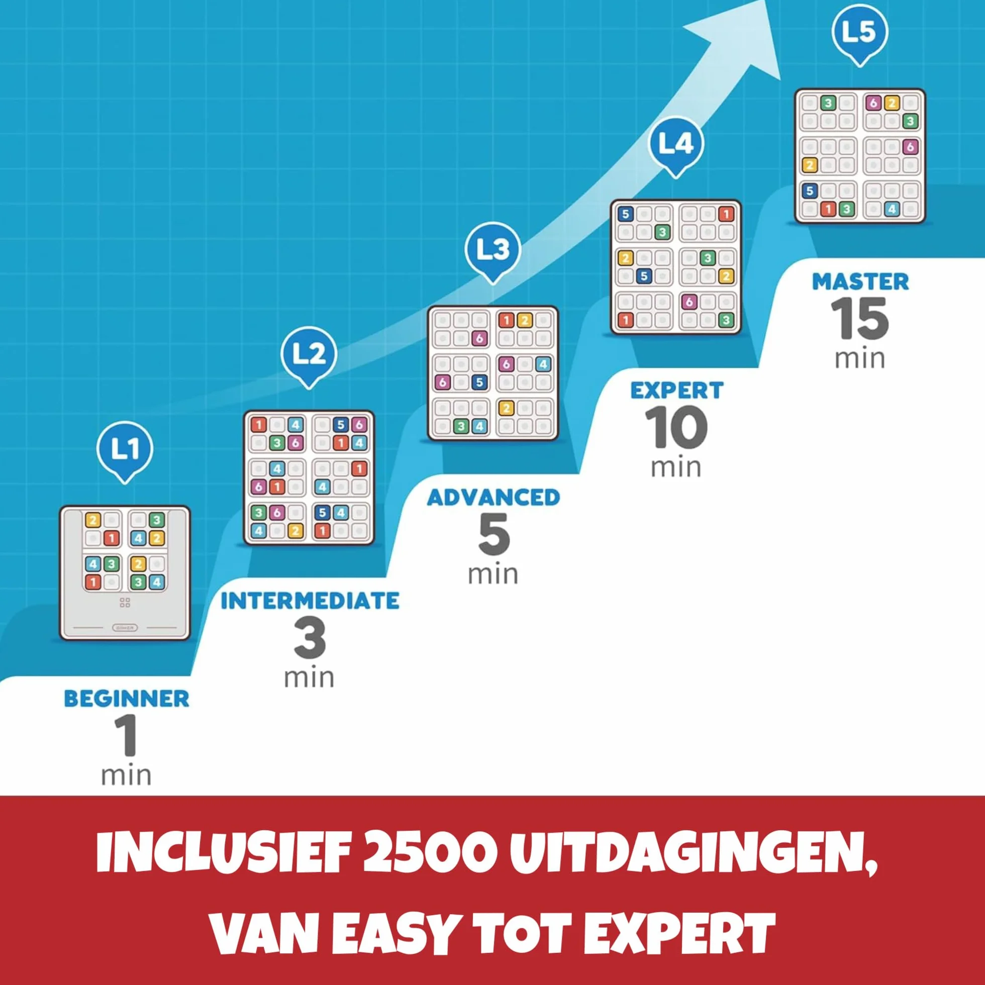 GiiKER Inteligentne puzzle Sudoku, oryginalne Sudoku z 2500 wyzwaniami dla dzieci, łamigłówki dla dzieci, gry podróżne, prezenty urodzinowe dla chłopców i dziewczynek