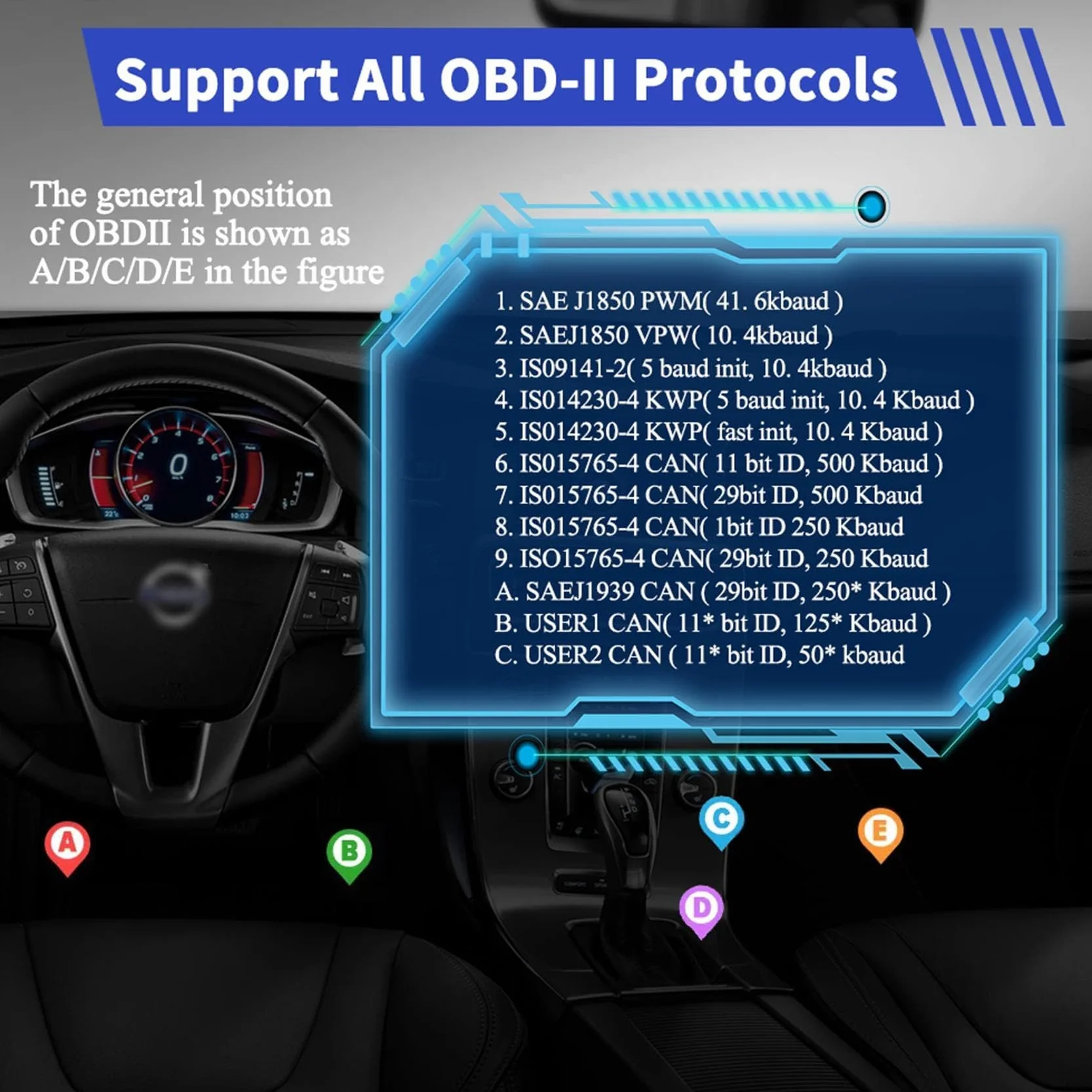 vLinker BM+ OBD2 Bluetooth Diagnostyczne narzędzie skanujące OBDII Skaner samochodowy dla iOS Android Windows BimmerCode