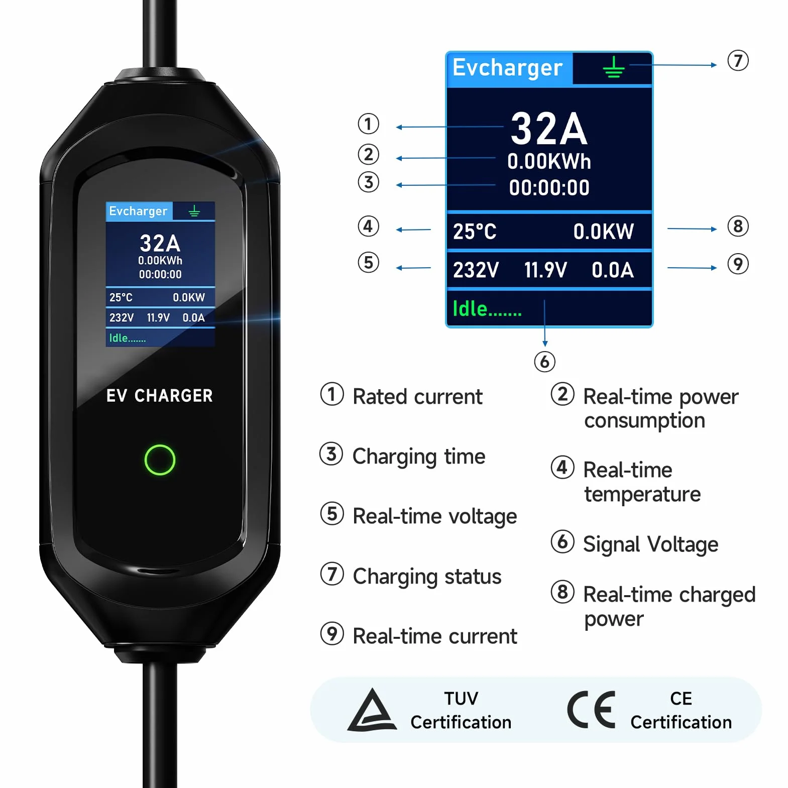 Ładowarka samochodowa elektryczna, 7,2kW/6M, ładowarka samochodowa typu 2, z regulowanym prądem 6A/8A/10A/13A/16A/20A/24A/32A, EV Typ 2, IEC 62196-2 z torbą