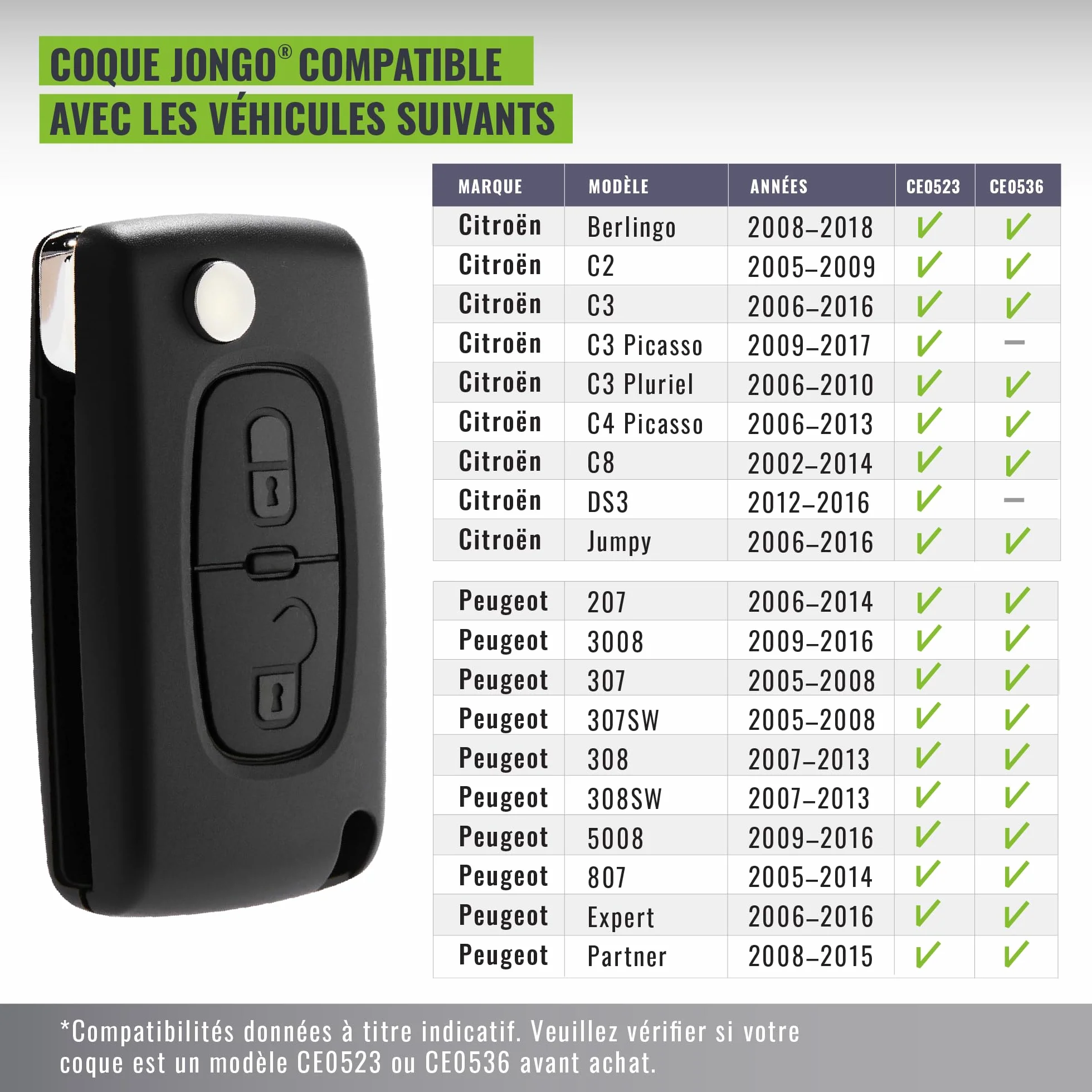 JONGO® Obudowa klucza CE0523 kompatybilna z Peugeot 207, 307, 308, 407, 3008, 5008 i kompatybilna z Citroën C2, C3, C4, C5, C6 C8, 2 przyciski, pilot zdalnego sterowania + bateria CR1620