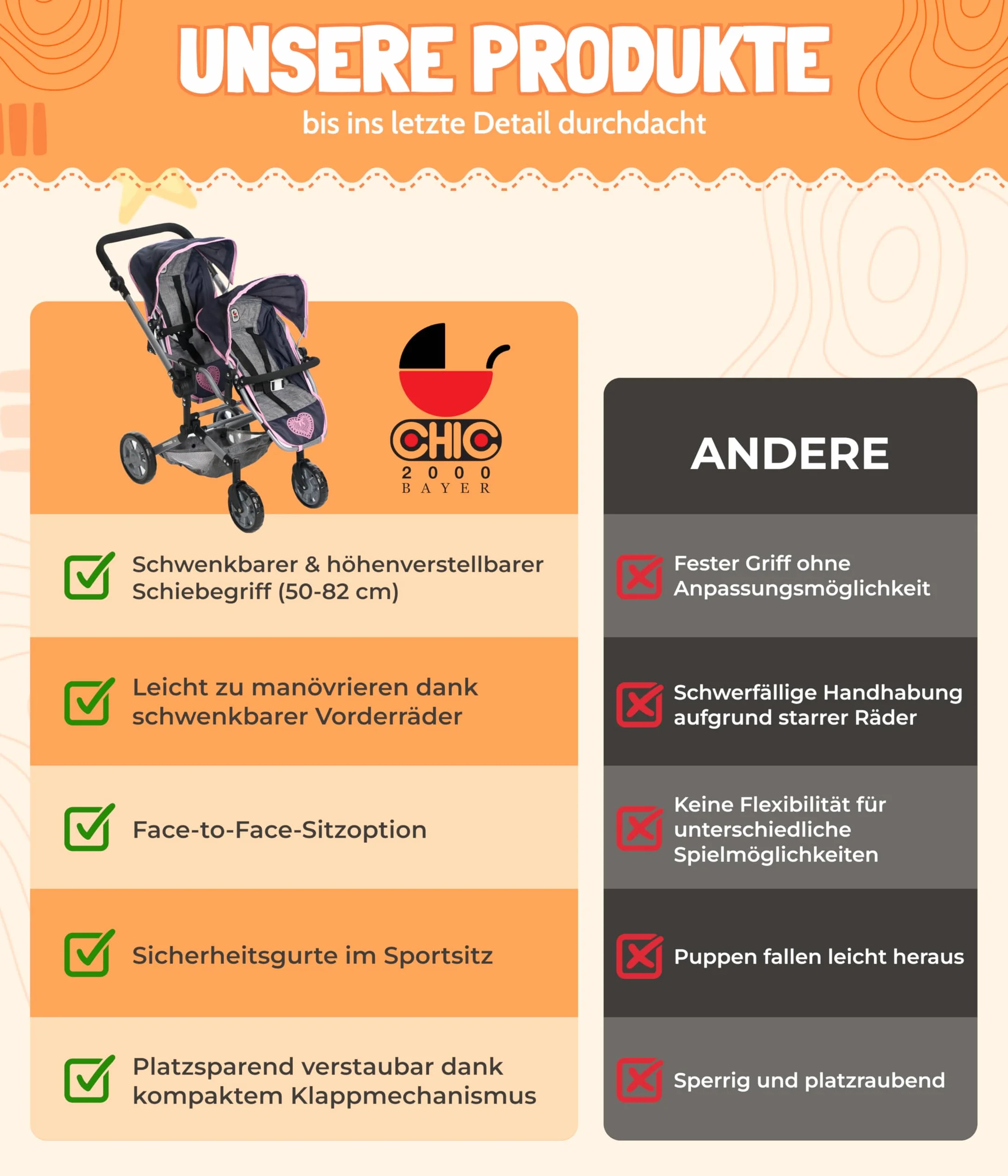 Bayer Chic 2000 - Wózek dla lalek Linus Duo, podwójny wózek dla dzieci w wieku od 4 do 8 lat, dżinsy różowe, 690-62