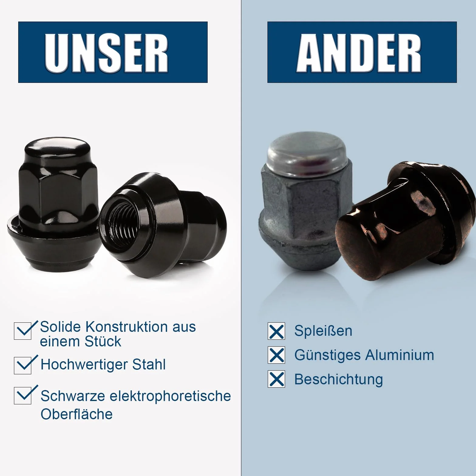 GAsuppply 20 x nakrętki do kół M12 x 1,5 ruchome śr. = 28 mm, stożek SW19 60°, śruby do tablic rejestracyjnych Volvo v40, nakrętki kół Ford (czarne)