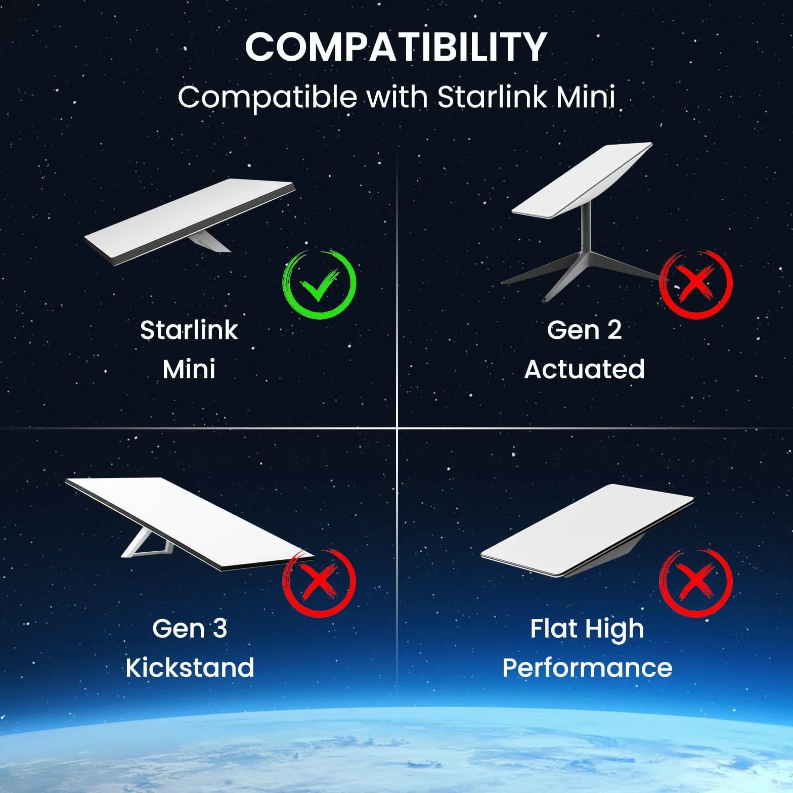 Regulowane akcesoria zaciskowe do Starlink Mini, pasują do drążków 2,2-5 cm