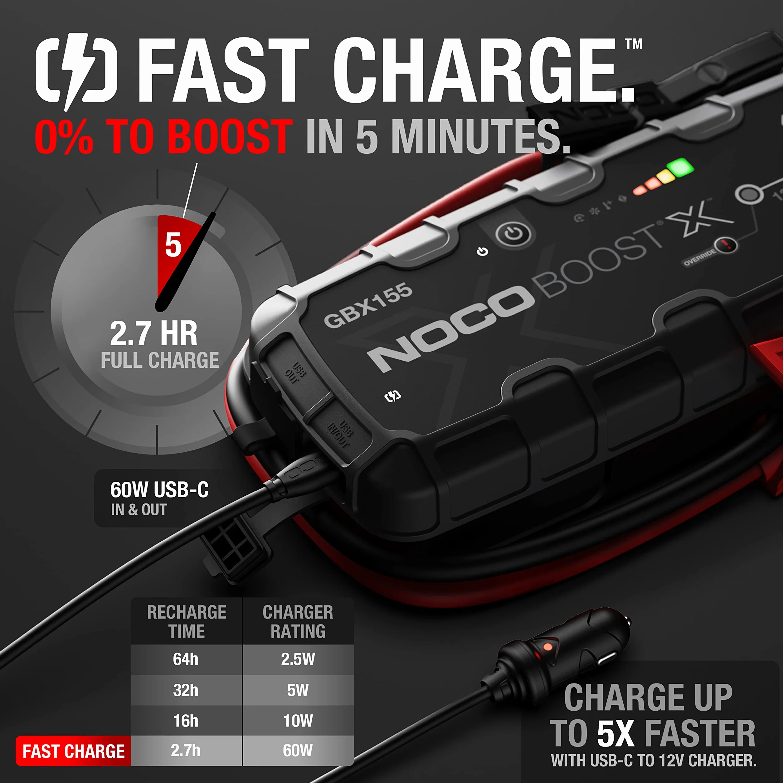 NOCO Boost X GBX155 4250A 12V UltraSafe Litowe Urządzenie Rozruchowe, Booster do Akumulatora i Kable Rozruchowe do 10,0 Litrowych Silników Benzynowych i 8,0 Litrowych Silników Wysokoprężnych
