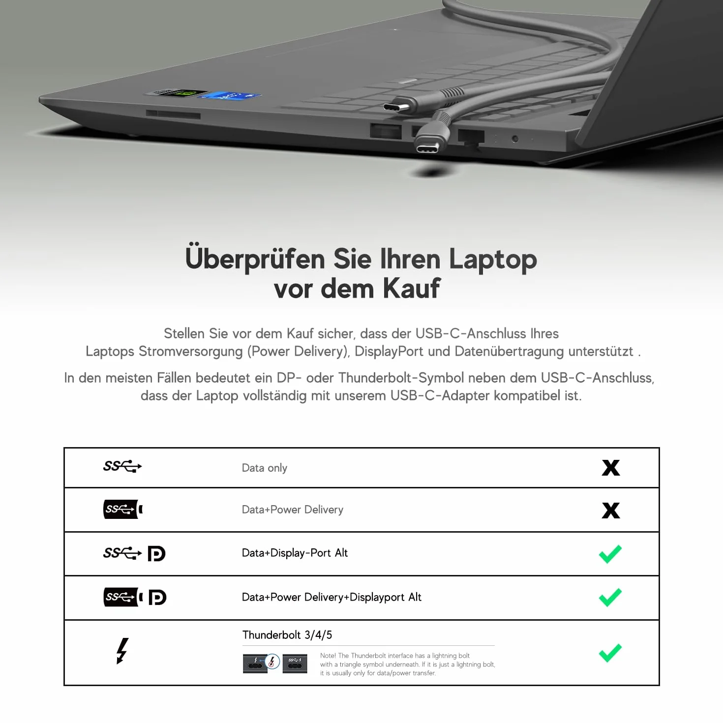 HKY 65 W 60 W USB C zasilacz ładowarka do NOCO Boost X GBX45 GBX55 GBX75 GBX155 Sport akumulator rozruchowy zasilacz Jump Starter, zamiennik do rozruchu akumulatora NOCO Boost HD GB70 2000A kabel do