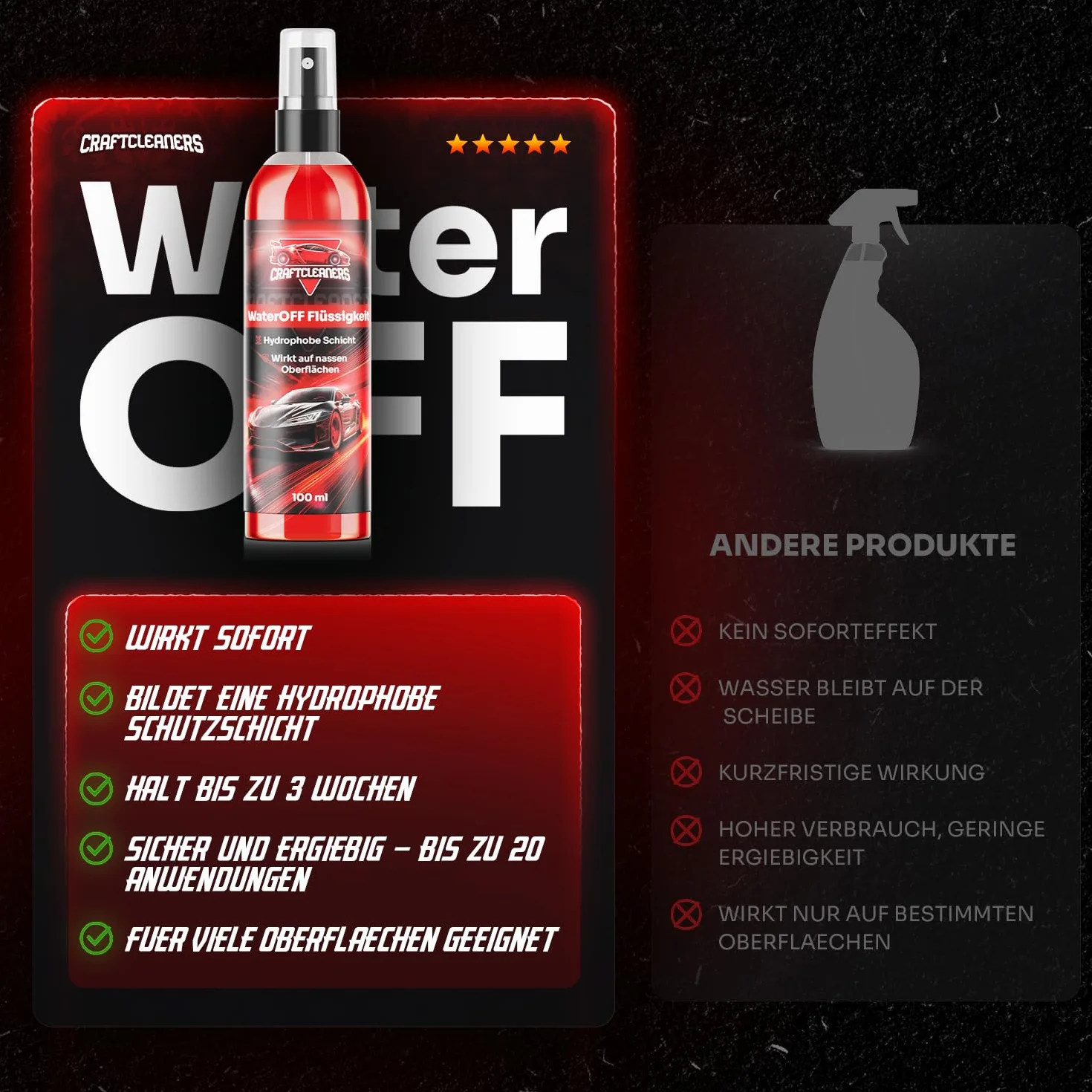 WaterOFF płyn hydrofobowy 2x100 ml spray impregnujący do szyb samochodowych nano