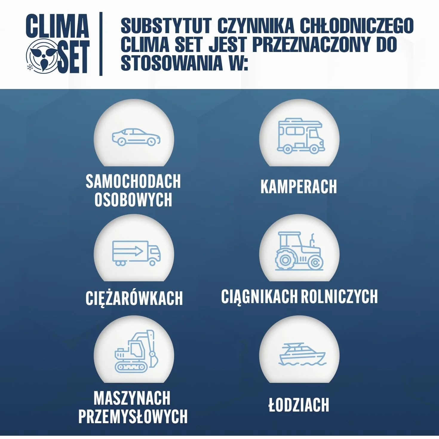Zamiennik Gazu R134a do Klimatyzacji Samochodowej - Do Samochodów 1995-2016 - Czynnik Chłodniczy do Klimatyzacji Samochodowej - Gaz do Klimatyzacji Samochodowej - 280 g