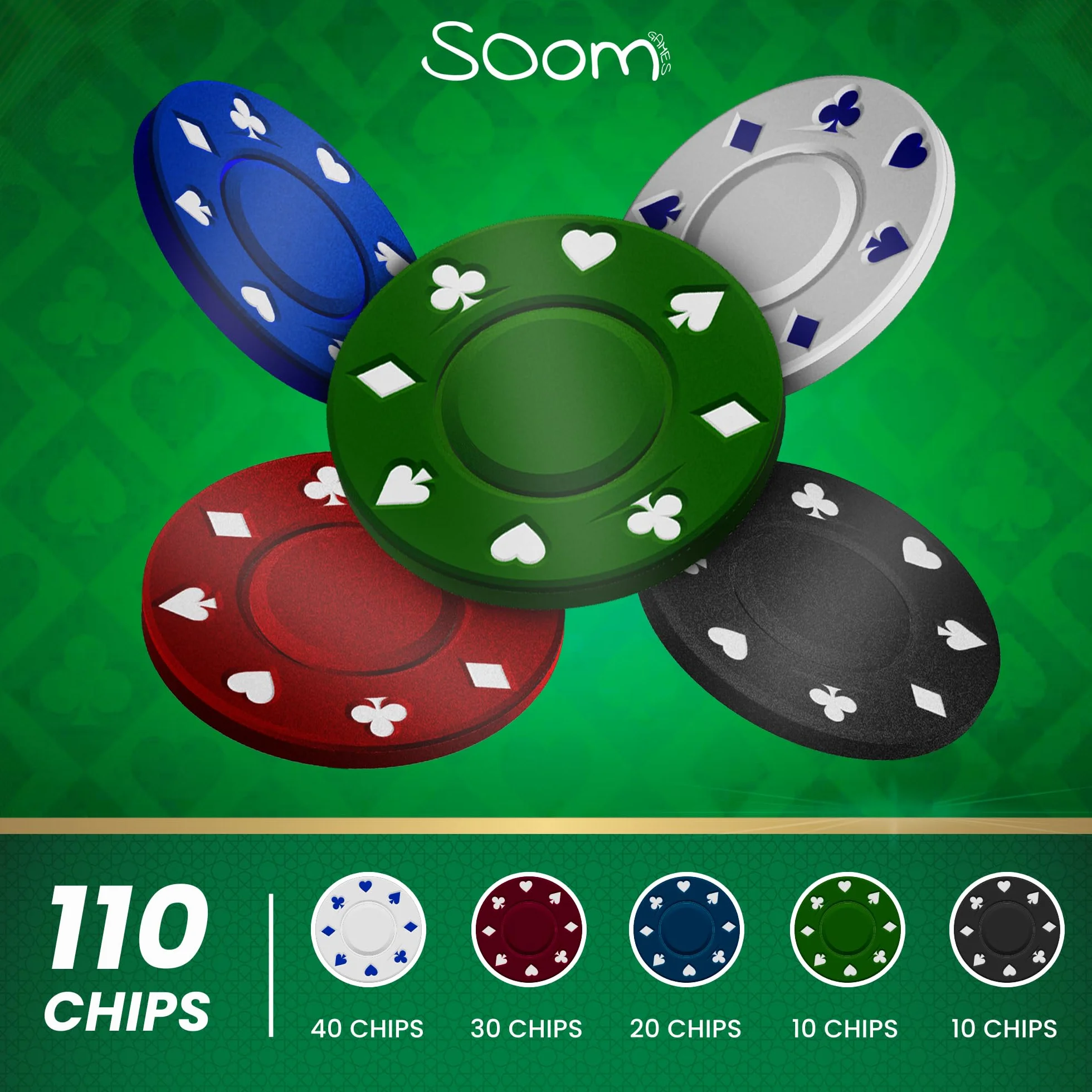 Zestaw do pokera dla 2-4 graczy, zawiera 110 żetonów, przyciski Big Blind i Small Blind, przycisk dealera, karty do gry Texas Holdem, kompletny zestaw do pokera