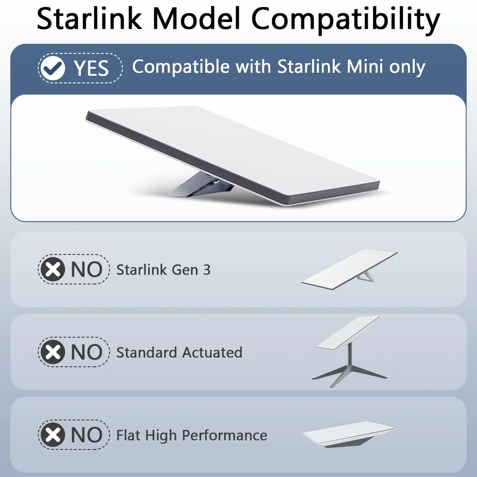 uchwyt dachowy kompatybilny z Starlink Mini, uchwyt samochodowy kompatybilny z Starlink Mini, akcesoria do dachu przeciwsłonecznego, przyssawka kompatybilny z Starlink Mini Dishy, magnetyczny zestaw