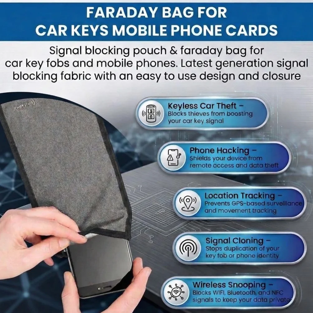 Faraday Blokada sygnału kluczyka samochodowego RFID torba Faradaya duża