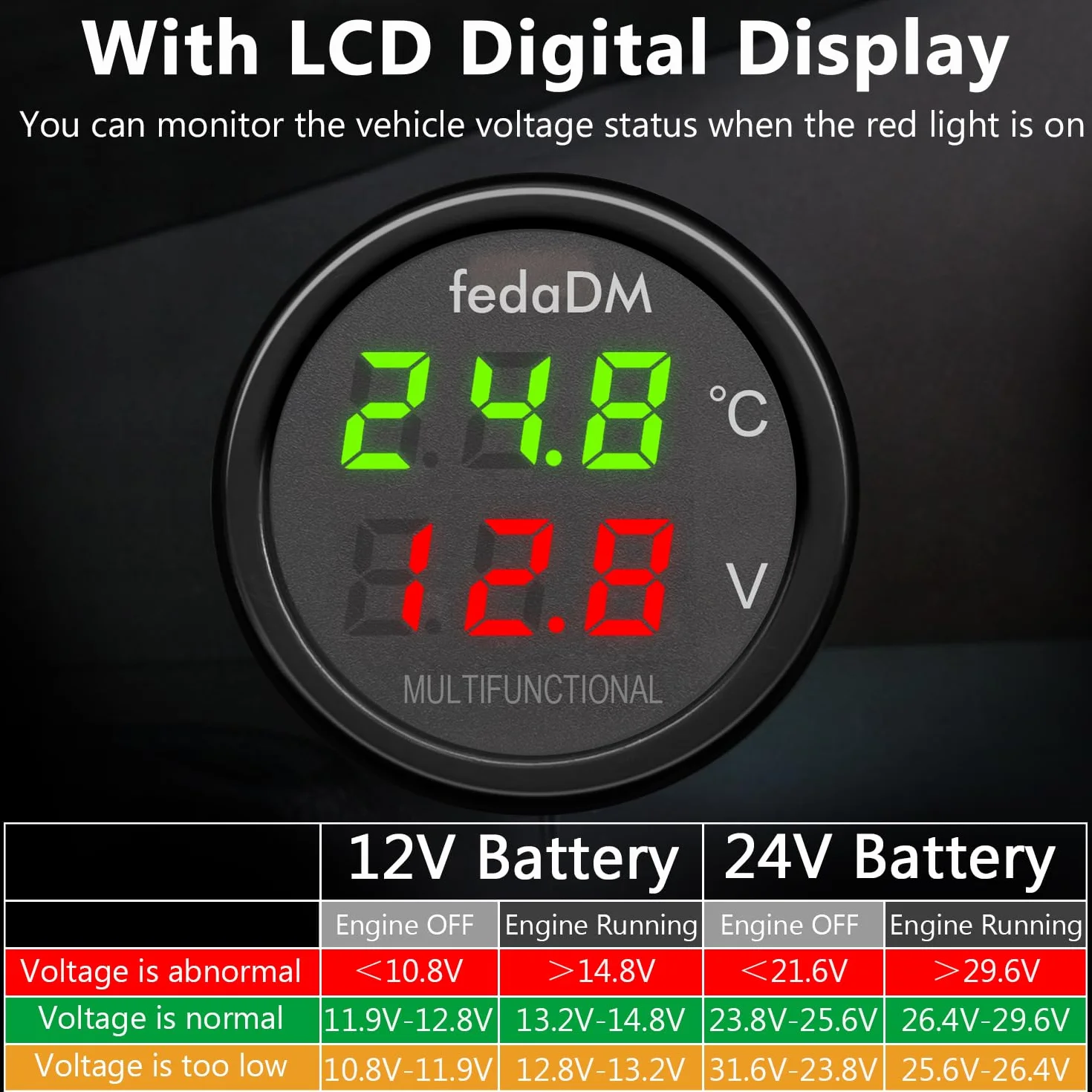 Zapalniczka samochodowa USB QC3.0 PD3.0 woltomierz termometr LCD 12V-24V