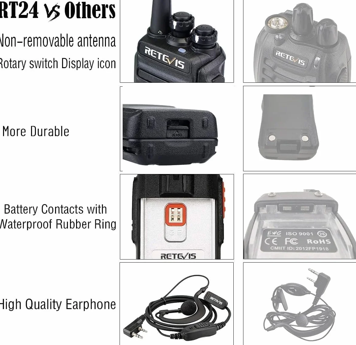 Retevis RT24 Radiotelefony i Krótkofalówki, PMR446 Bez Licencji 16 Kanałów CTCSS/DCS Walkie Talkie z podstawą ładującą USB, Radiotelefon dla Dorosłych Nadaje Się do Wędrówek, Kemping (Czarny, 2 Pary)