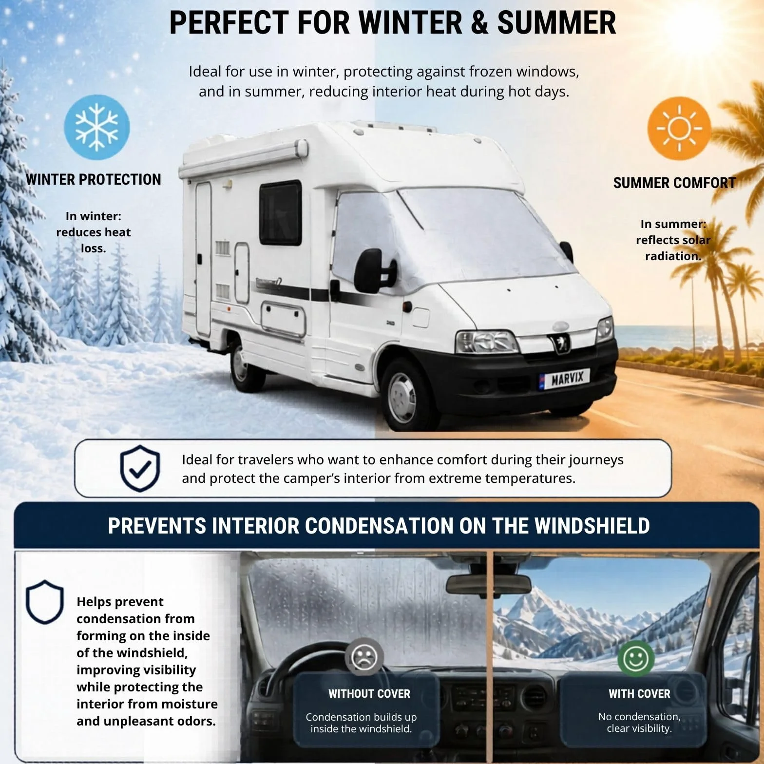 Mata Termiczna Izolacyjna na Przednią Szybę Kamper Ducato Boxer Jumper 1994-2005