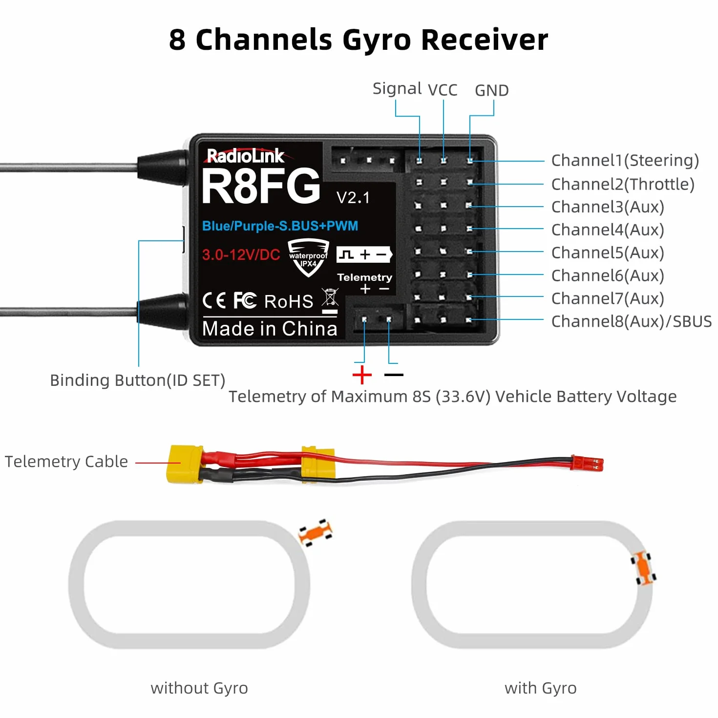 Radiolink 2.4Ghz R8FG 8 kanałów odbiornik żyroskopowy z telemetrią napięciową, daleki zasięg sterowania, rozprysk wody RX dla RC Crawler Car Boat Radio Controller System