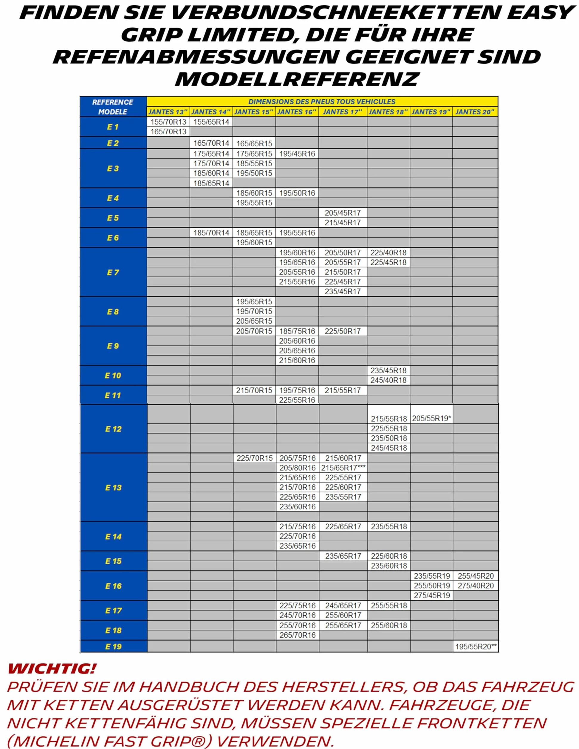 MICHELIN EASY GRIP Łańcuchy śniegowe E14 Kompozytowe