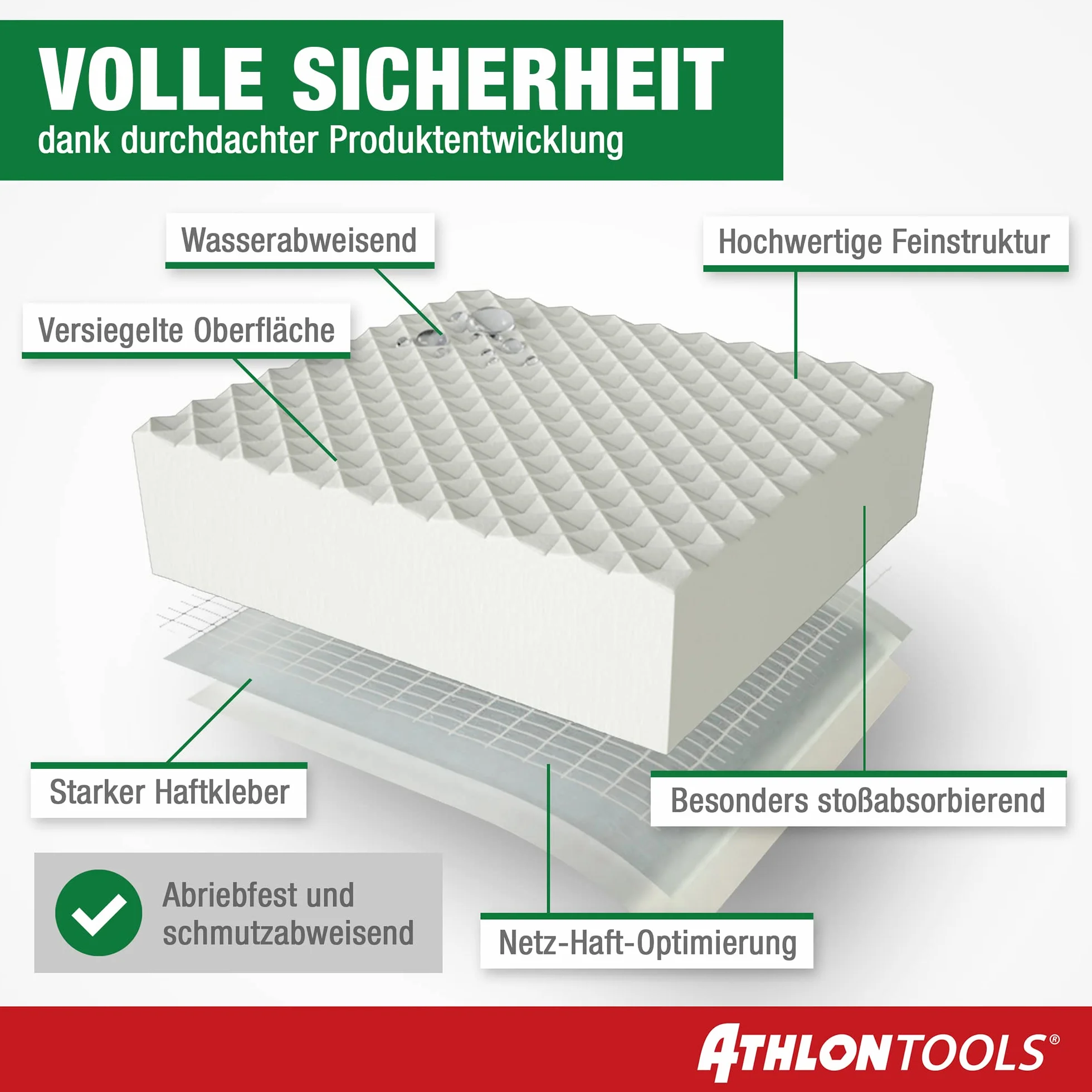 ATHLON TOOLS MaxProtect Premium 4 x samoprzylepna ochrona ściany garażowej, 40 x 20 x 2,0 cm, ochrona przed uderzeniami, ochrona krawędzi drzwi (biały)