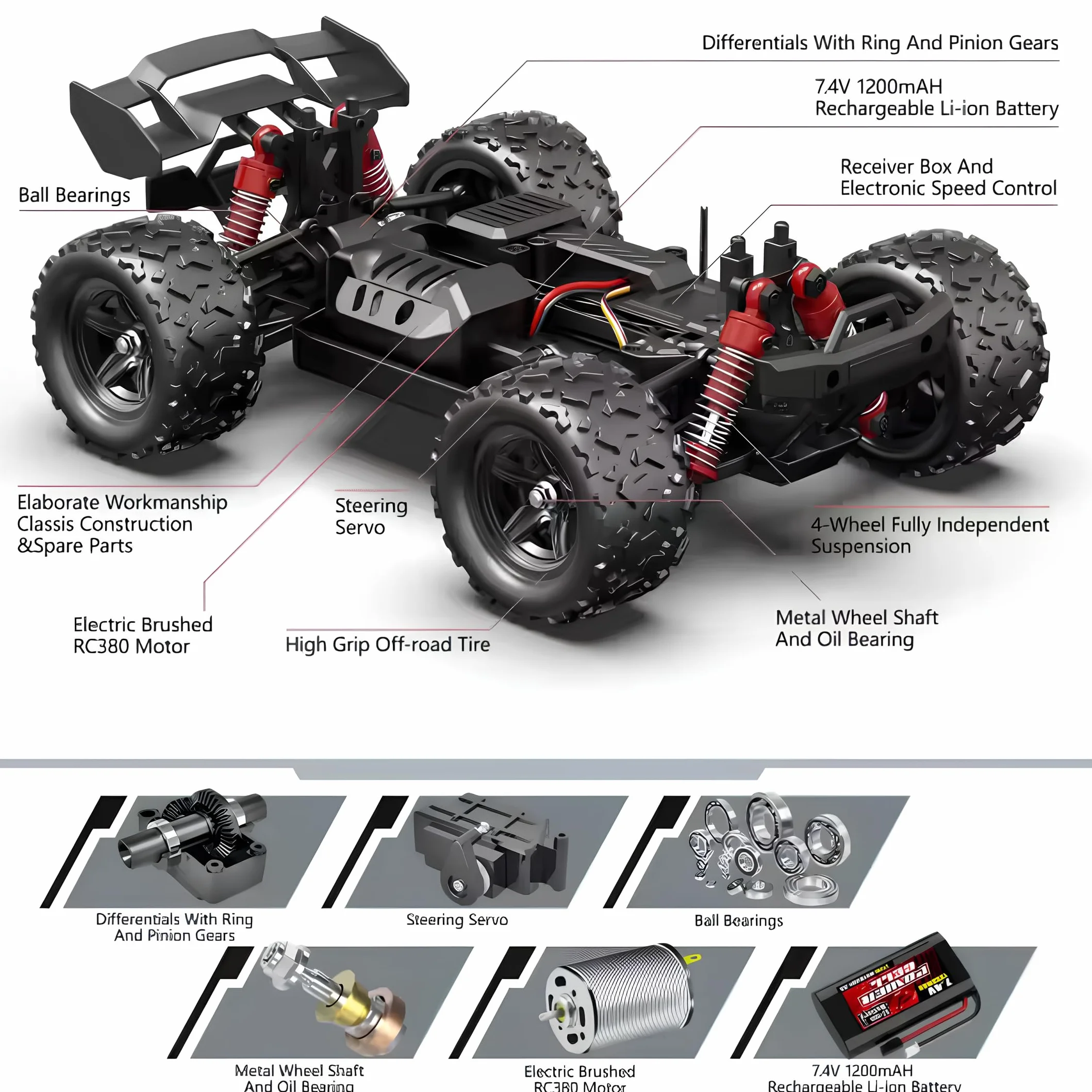 Zdalnie sterowany samochód terenowy RC - 36 km/h Plus - Fast RC Drift Car - Pojazd 4 x 4 prędkość elektryczna, dziecko, dorosła dziewczynka, chłopiec, 1/18 Monster Truck Buggy
