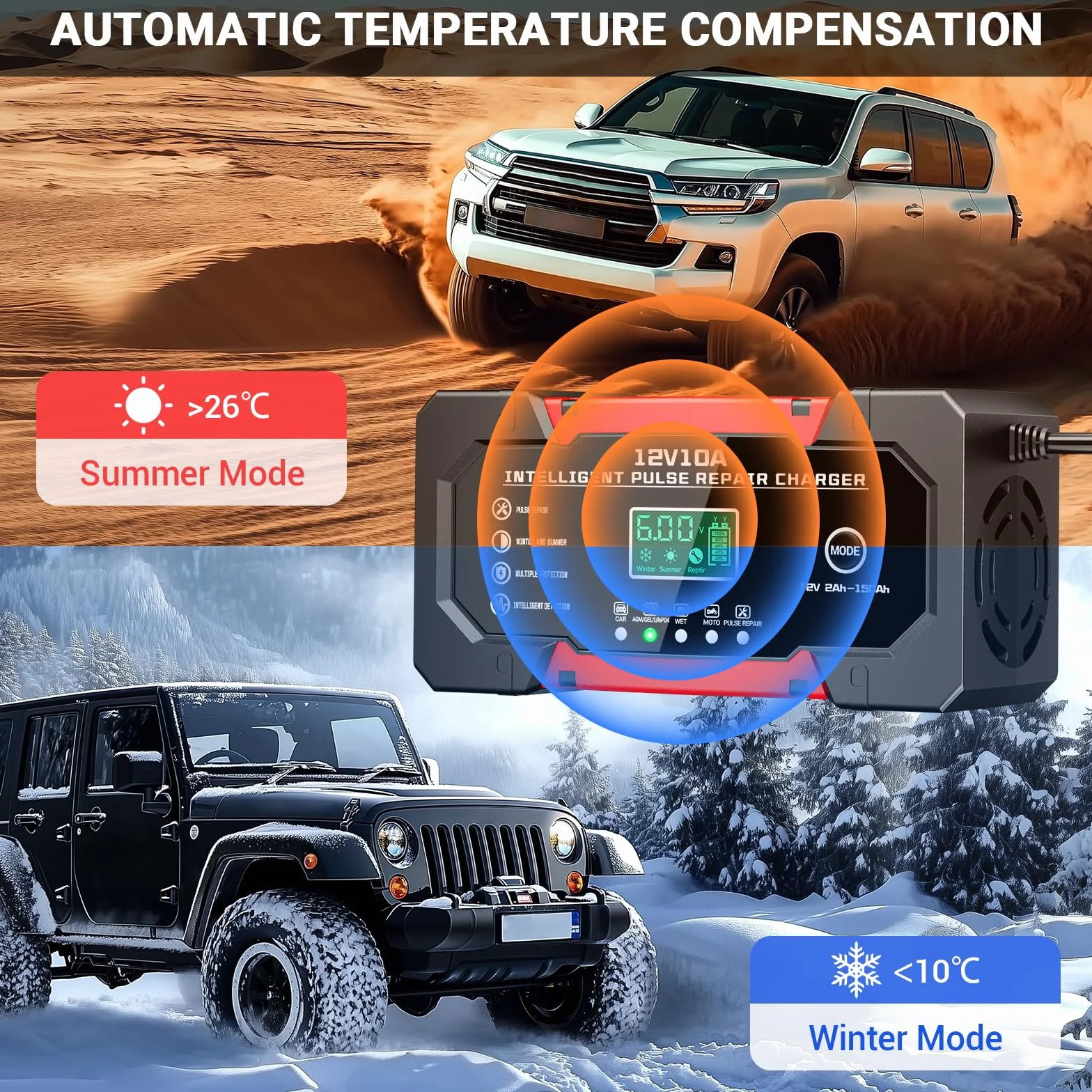 YDBAO Ładowarka Akumulatorów Samochodowych 10A 12V LiFePO4 Inteligentna z 5 Trybami Naprawy i Ekranem LCD