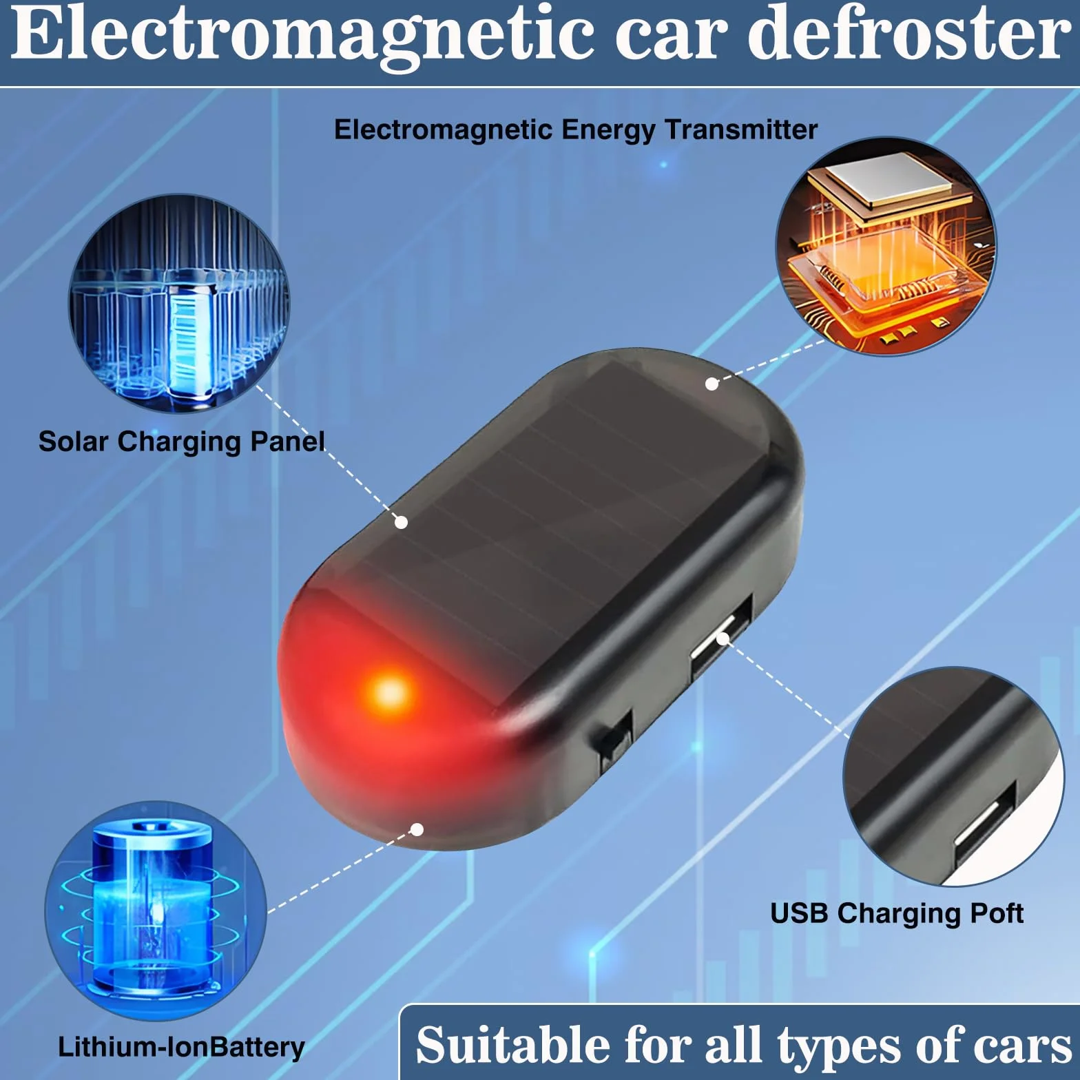 Odmrażacz samochodowy elektromagnetyczny, elektromagnetyczny odmrażacz samochodowy z USB, elektryczne urządzenie do szybkiego odmrażania i odśnieżania przedniej szyby (4)