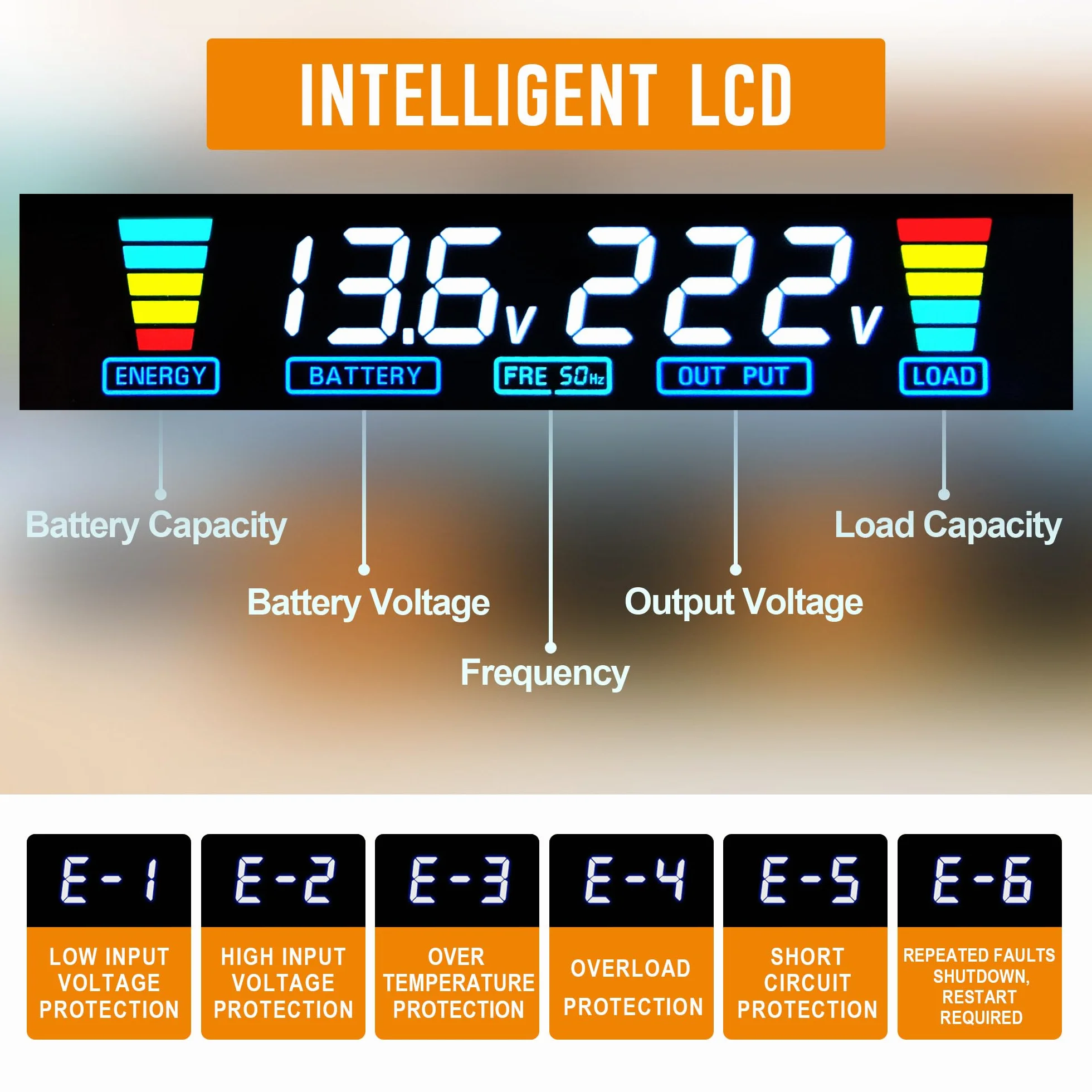Yinleader Przetwornica napięcia 1500 W, 12 V, 220 V, konwerter 12 V, 230 V, LCD, 2USB, transformator napięcia 12 V, 220 V