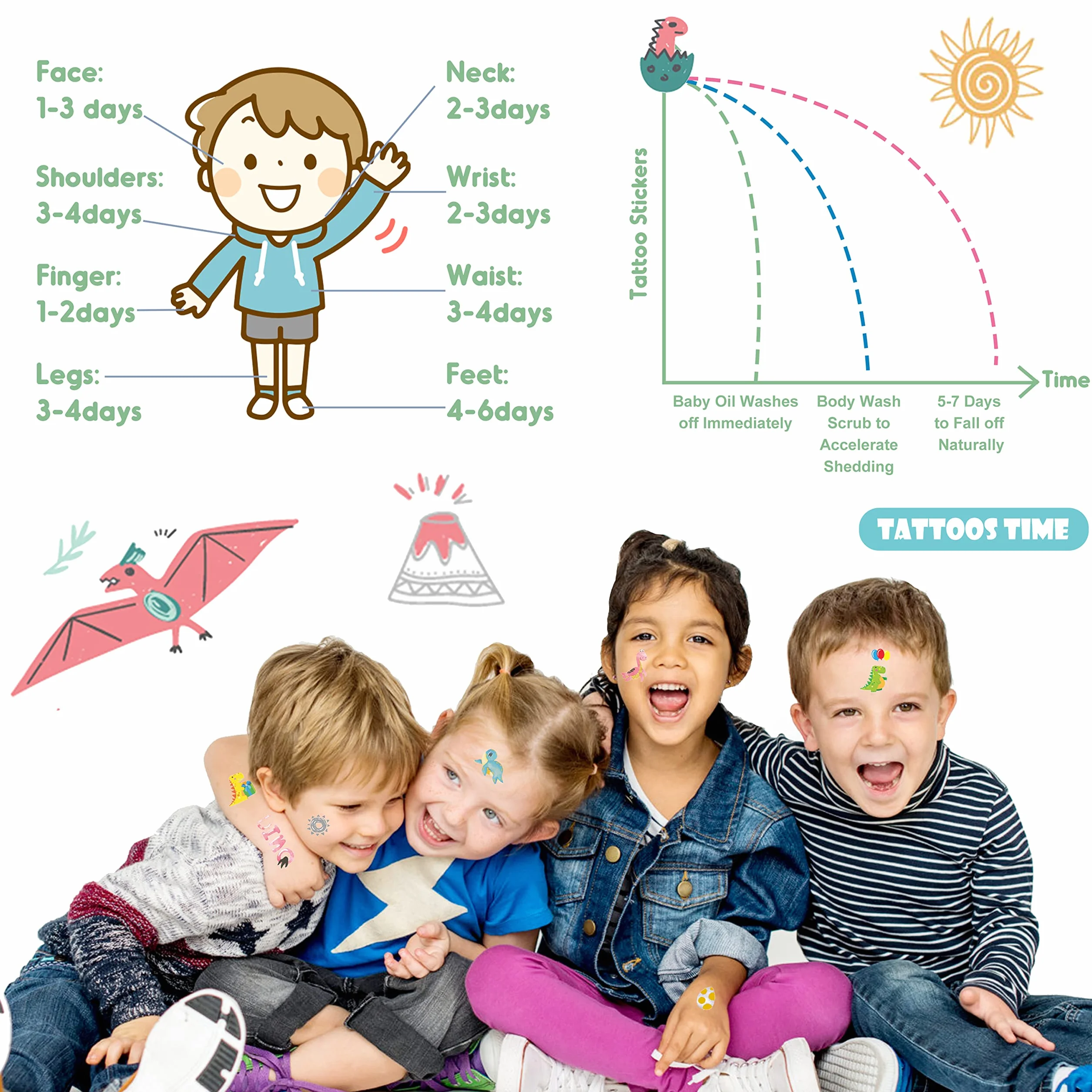 SUGERU® Tatuaże dla dzieci, 100 sztuk, przyjazne dla skóry, naklejki na dinozaury, dla dzieci, dla chłopców i dziewczynek, upominek na urodziny dziecka, ekstrakt z soi, naturalne, bezpieczne składniki (dinozaury)