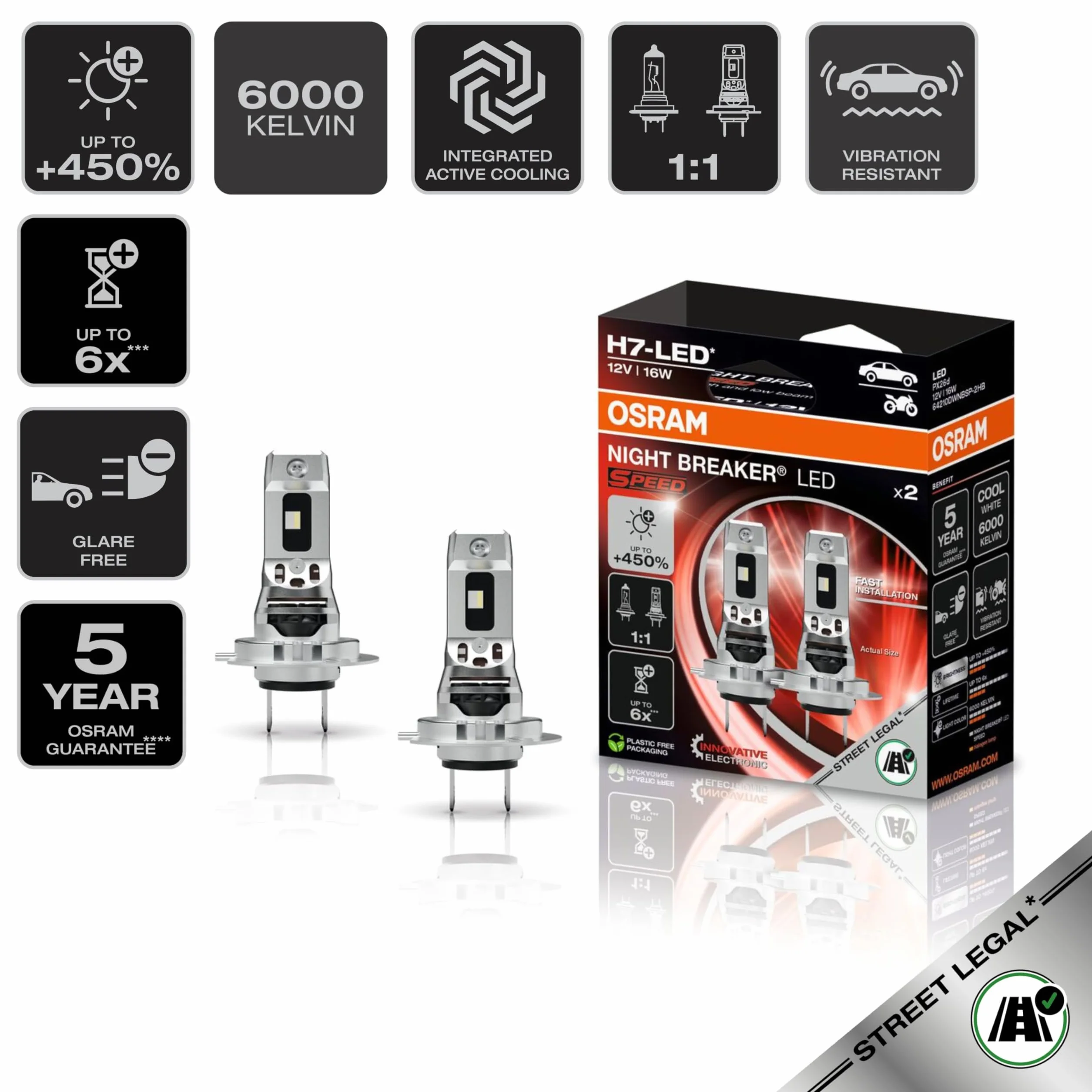 OSRAM NIGHT BREAKER LED SPEED H7 450, światła drogowe i mijania LED z homologacją drogową, do 450% większa jasność, 6000 K, szybki montaż, bez akcesoriów mechanicznych, zintegrowany LEDEC02