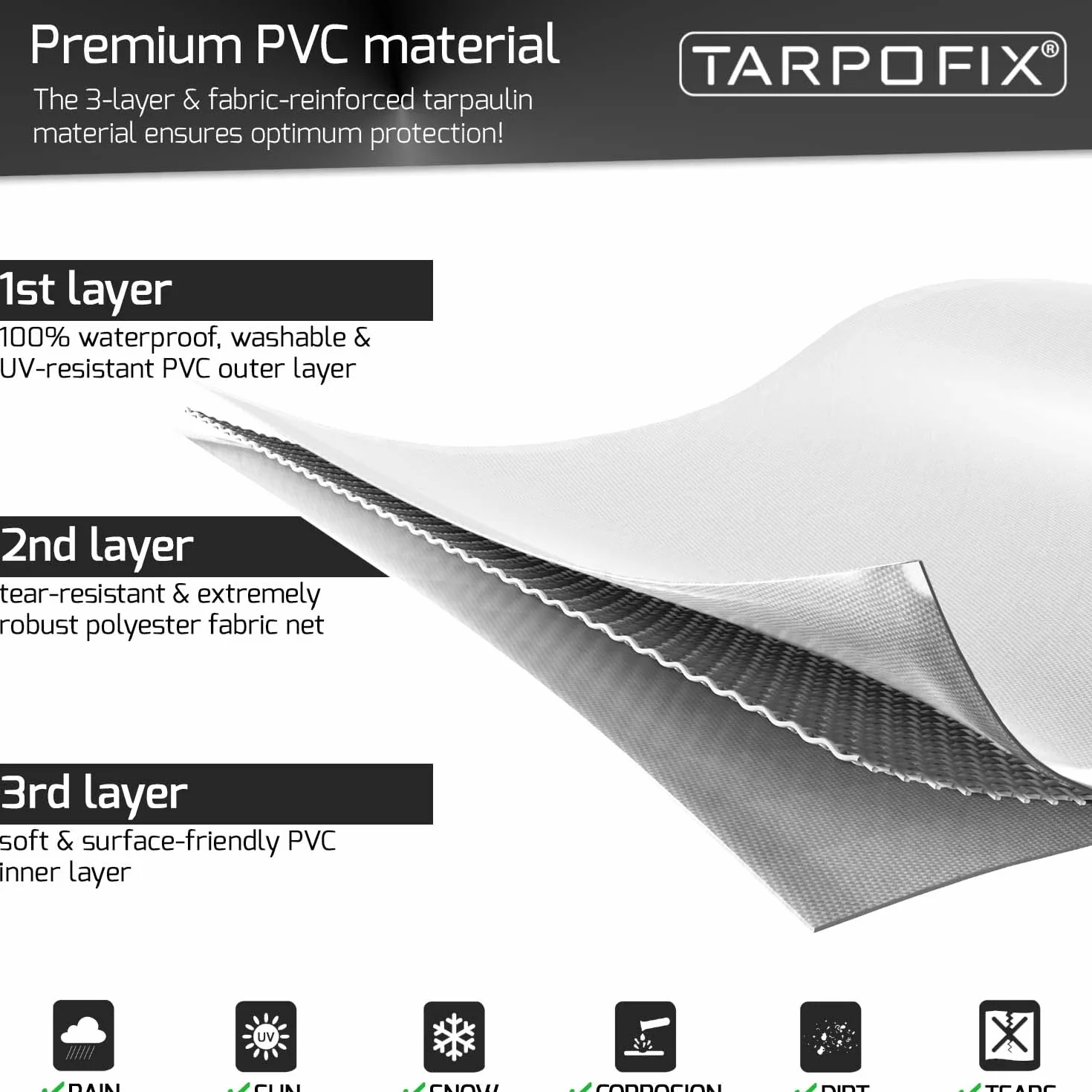 Tarpofix® Osłona dyszla przyczepy kempingowej PCW uniwersalna wodoszczelna zamknięcie na zatrzask