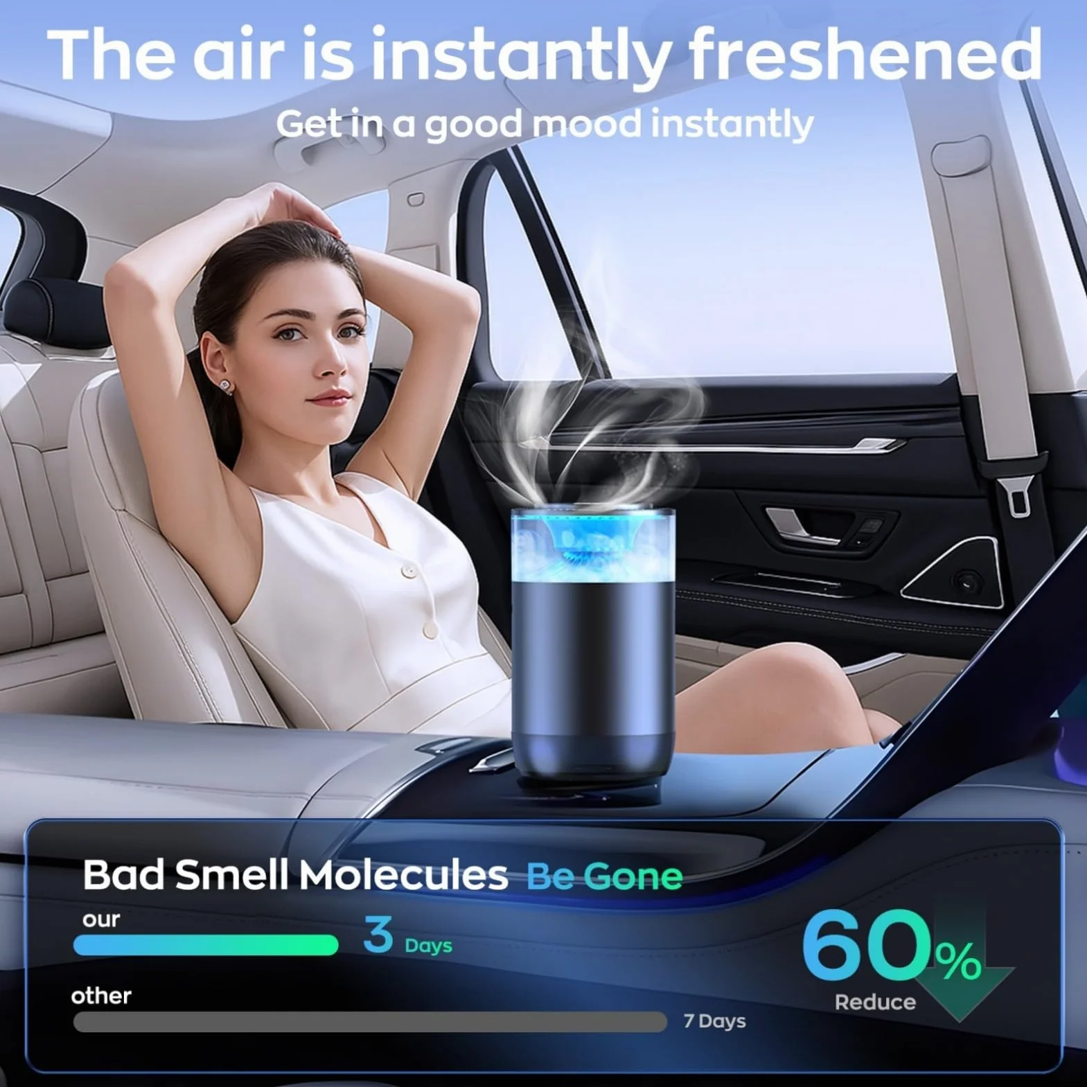 2025 Inteligentny Odświeżacz Powietrza Do Samochodu Inspirowany Wodospadem, Z 2 Francuskimi Perfumami, Ultradźwiękowy, 4 Tryby, Auto ON/OFF, Długi Czas Działania, Do 6 Miesięcy