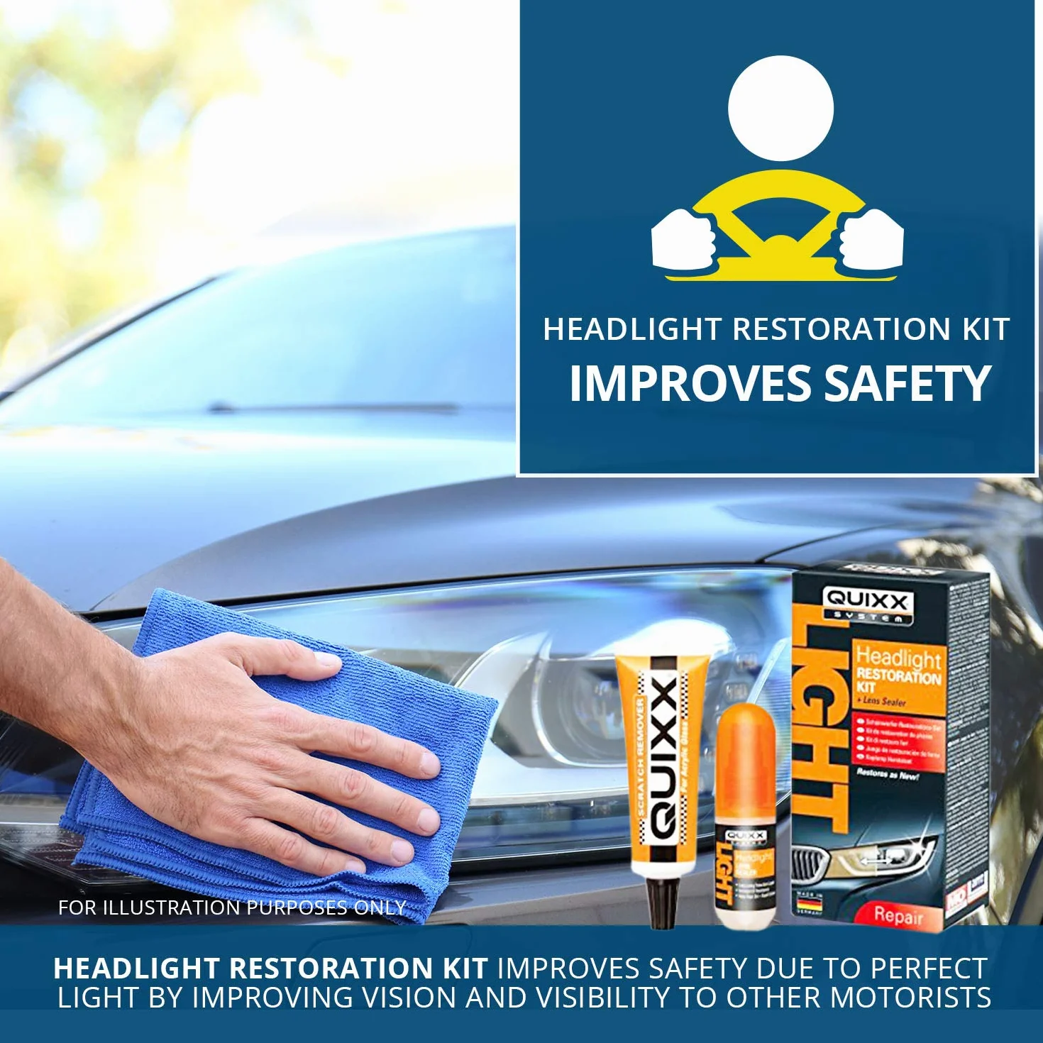 Quixx Headlight Restoration Kit zestaw do renowacji reflektorów