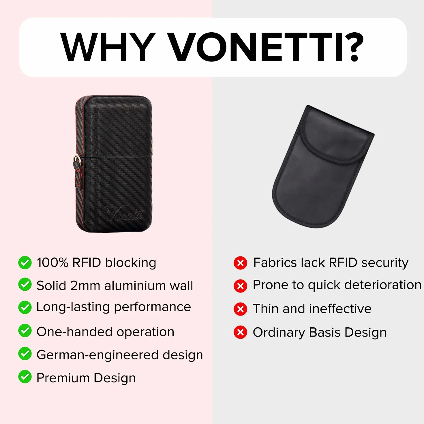 VONETTI Carbone Blokada sygnału breloka na klucze klasy premium, Faraday, osłona RFID, pudełko na kluczyki samochodowe, torba Faraday