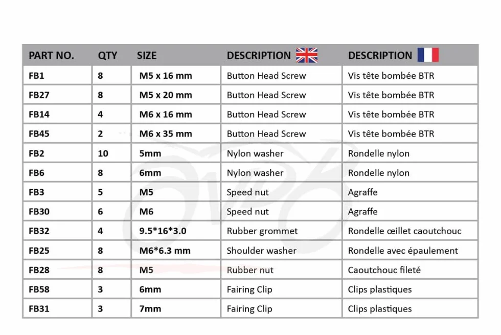 Zestaw śrub do owiewek M5 M6 YAMAHA FZ1 FZ-1 2006-2015 FZ8 FZ-8 2010-2016 FAZER 1000 FZ1 2006-2015