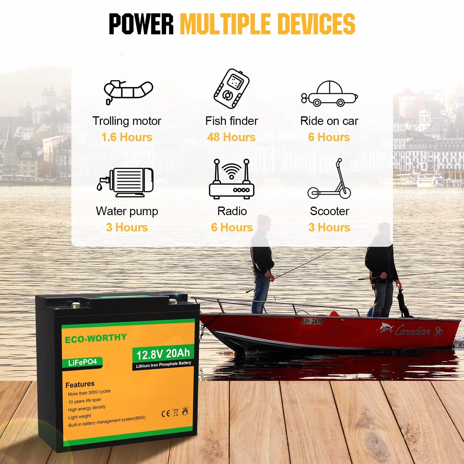 ECO-WORTHY LiFePO4 akumulator 12 V 20 Ah z ochroną BMS i maks. 15000 cykli, bateria litowa 256 Wh 12 V 20 Ah do silników trollingowych, łodzi, kamperów