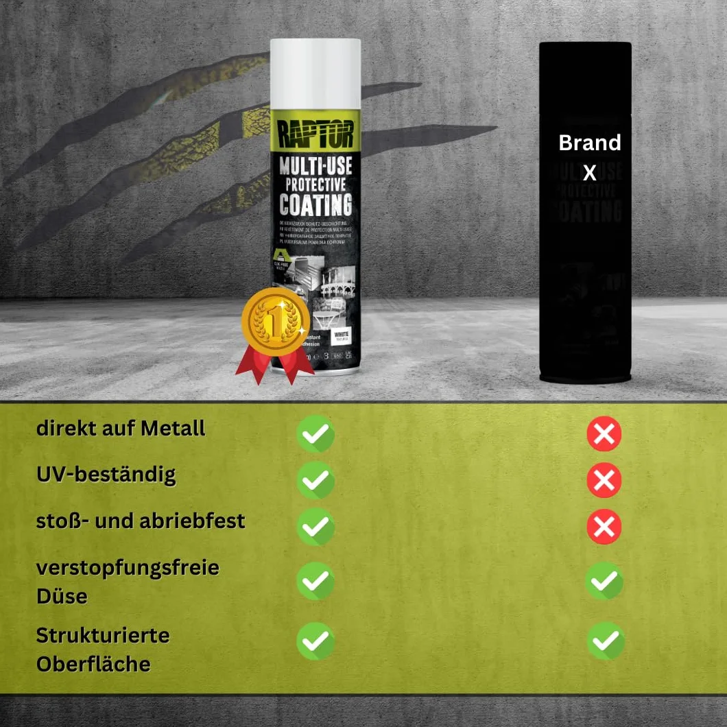U-Pol Raptor 1K Uniwersalna Powłoka Ochronna, biała, aerozol 450ml