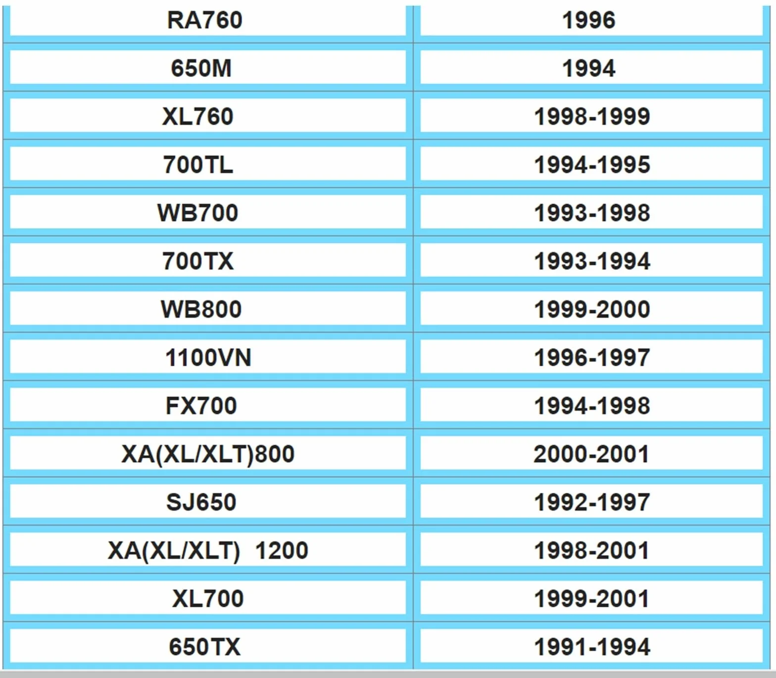 MKBHD Przekaźnik elektromagnetyczny rozrusznika pasuje do Yamaha GP760 GP800 GP1200 EXC1200 RA1100 RA700 RA760 XL760 WB700 WB800 SJ700 silnik zaburtowy łodzi