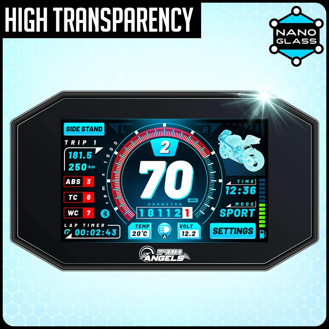 Speedo Angels SAYA16NG1 nano szklana folia ochronna do Yamaha XJ6 / przebudowa (2009-2016), 1 x ultra przezroczysta