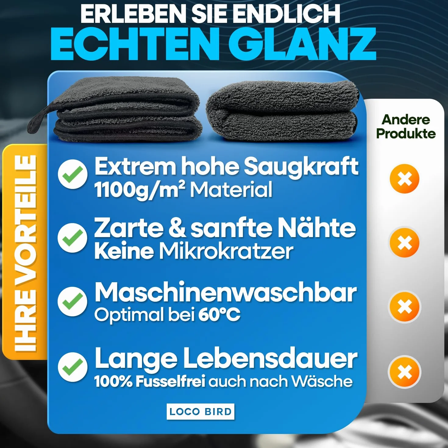 LOCO BIRD Ściereczki z mikrofibry do samochodu 1100 g/m² – bardzo chłonne ściereczki z mikrofibry – puszyste miękkie ściereczki do czyszczenia samochodu – ściereczka z mikrofibry do pielęgnacji