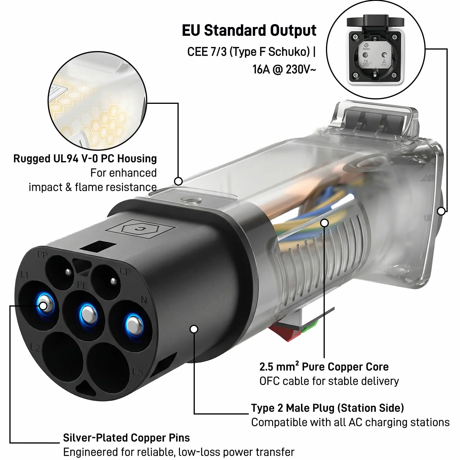 Adapter Typ 2 na Schuko 230 V 16 A IP44 do Stacji Ładowania Wallbox
