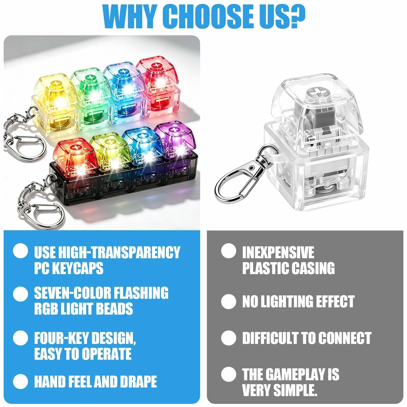 Fidget klawiatura zabawkowa, przezroczysta, antystresowa klawiatura, breloczek do kluczy ze światłem LED, breloczek do kluczy, dla dorosłych, świecąca klawiatura do redukcji stresu, 2 sztuki