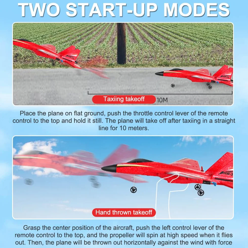 Samoloty RC 2CH, 2,4 GHz zdalnie sterowany samolot zabawka ze światłem LED, samolot RC dla początkujących z pilotem zdalnego sterowania i ładowaniem USB, zabawka styropianowa ulotka dla
