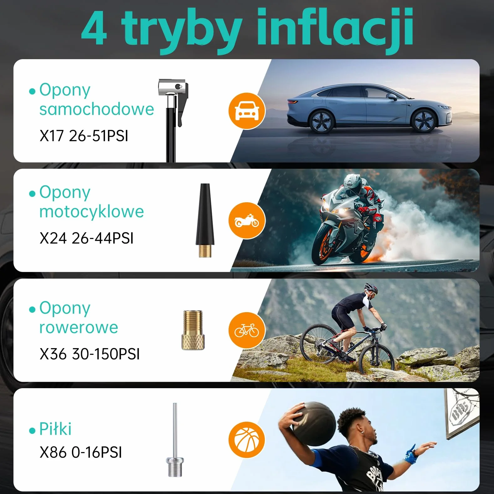 Bezprzewodowa pompka do opon przenośna sprężarka powietrza cyfrowa samochodowych elektryczna Pompa 6000mAh z Podwójnym Wyświetlaczem Preset Pressure AutoStop DC 12 V 150 PSI rowerów/Rower/Motocyk