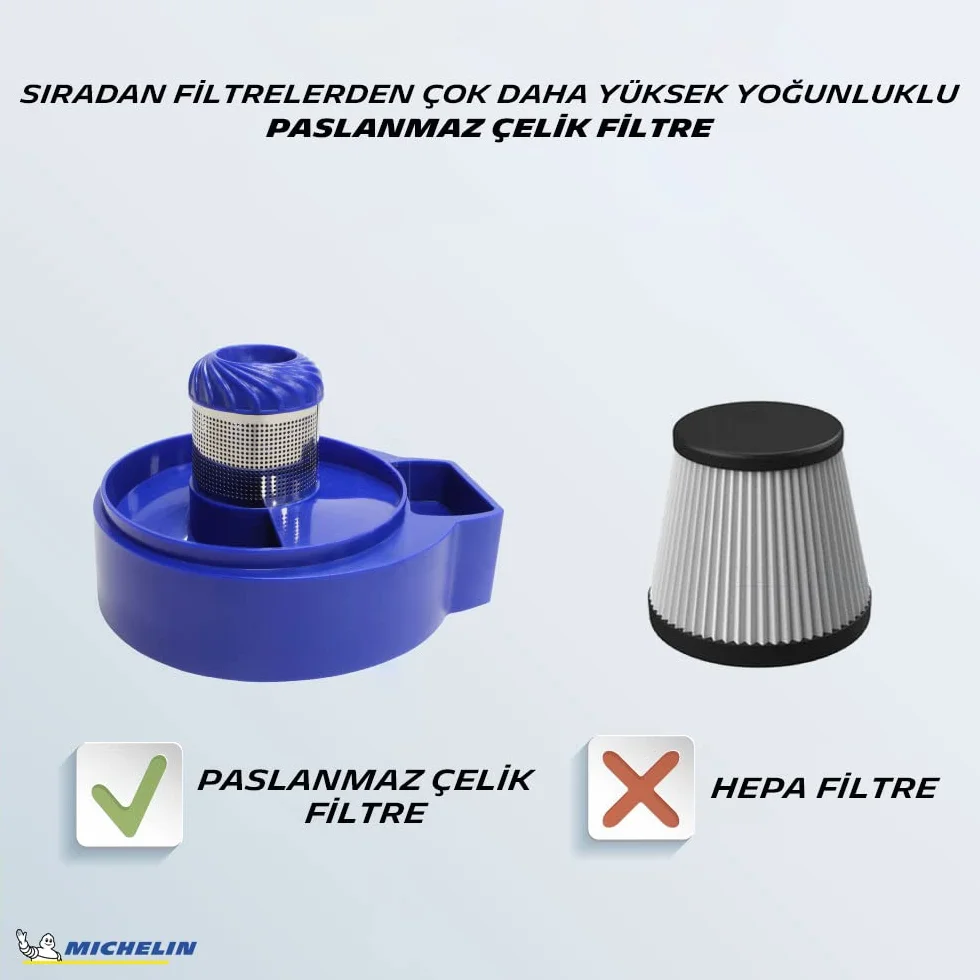 MICHELIN Odkurzacz do samochodu