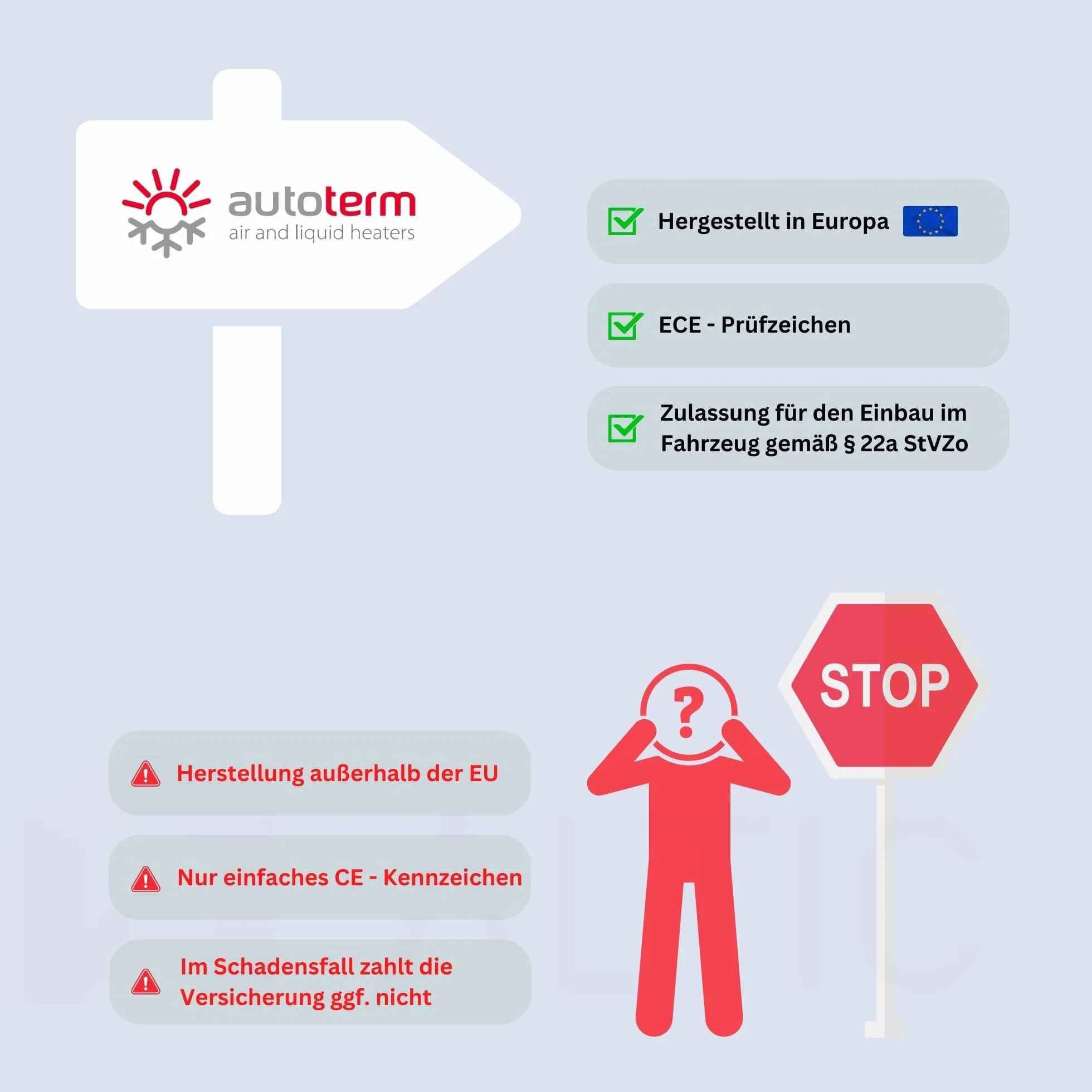 Autoterm Air 2D, 2 kW Nagrzewnica postojowa 12 V na olej napędowy, z diodami LED – panel obsługowy Comfort Control i cicha pompa paliwa do kamperów, samochodów osobowych, ciężarowych, łodzi