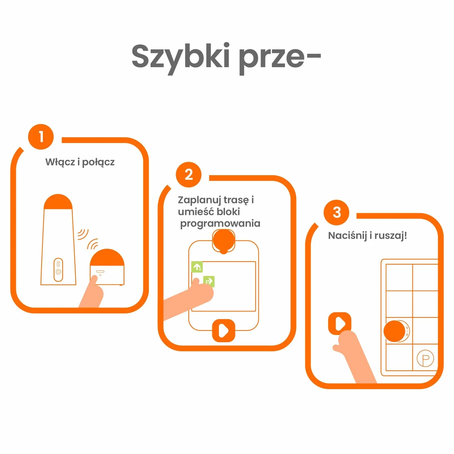 Zestaw do kodowania Pro STEM Robot dla dzieci w wieku 4+, robot kodujący dla dzieci do nauki wczesnego programowania, zabawka edukacyjna do szkoły domowej i klasy w wieku 4-10 lat
