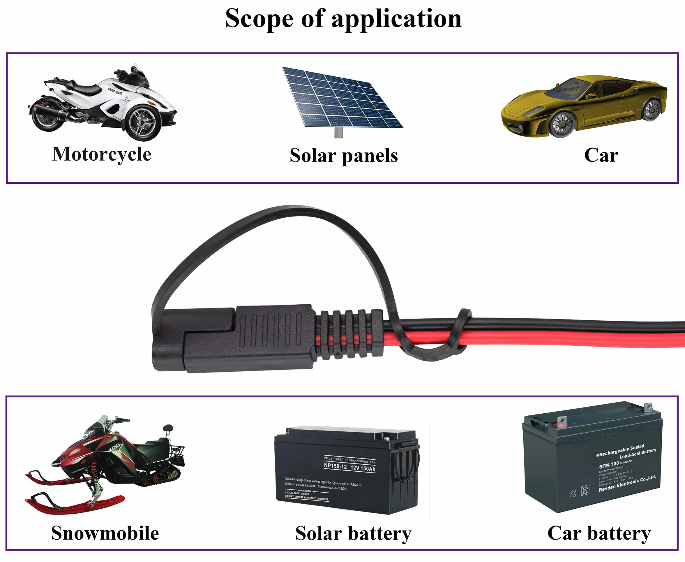 SAE do SAE 16 AWG Uprząż przewodowa DC Power Automotive Przedłużenie kabla szybkiego podłączenia 2,4 m