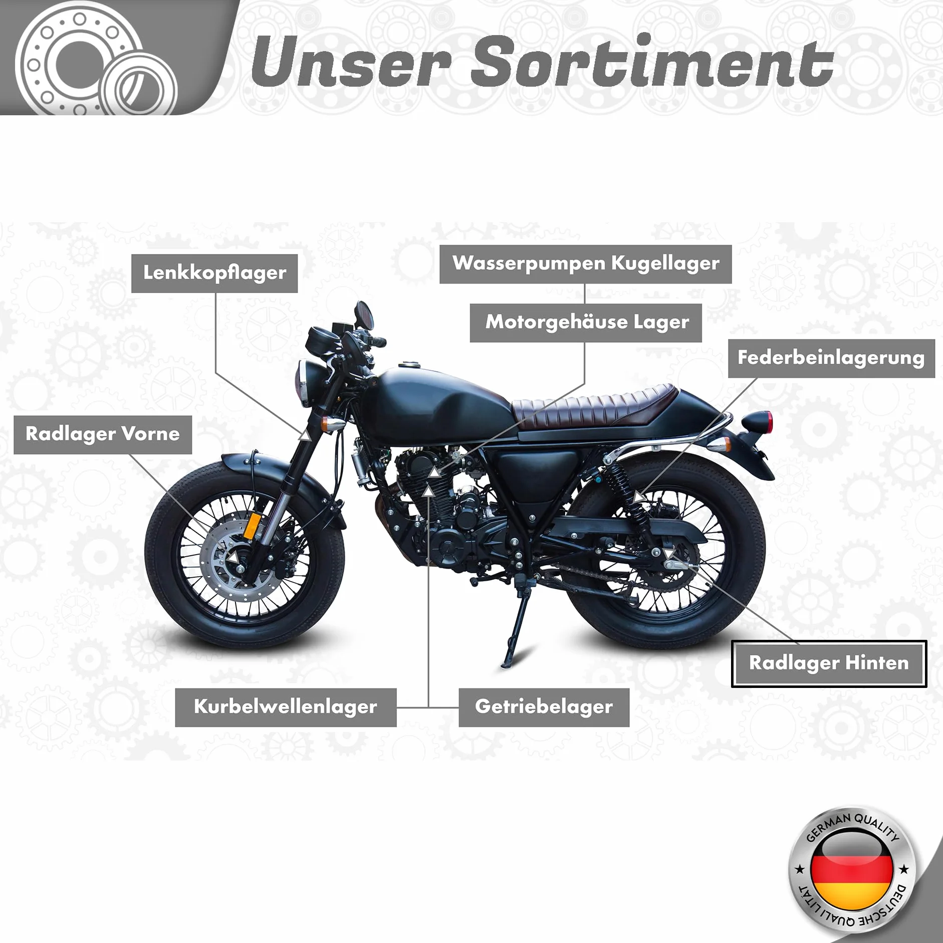 Łożysko koła tylne kompatybilne z KTM E-XC ENDURO EXC EXC-F FREERIDE LC4 MXC SMR SMS STING SX SX-F