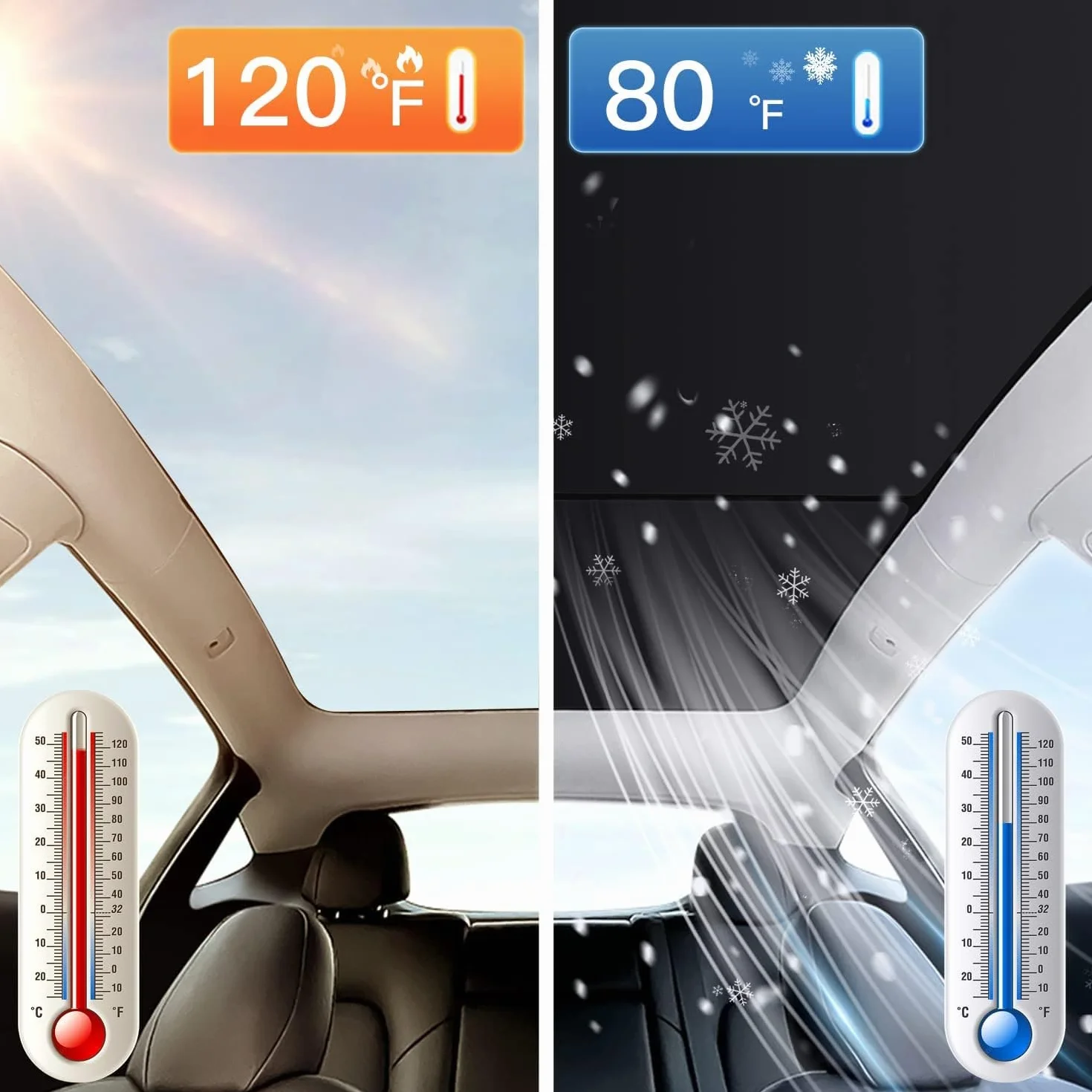 Topfit Osłona przeciwsłoneczna dla Tesla Model Y izolacja do okien dachowych, ochrona przed promieniowaniem UV ochrona przed słońcem do Tesla Model Y Heat Blocking żaluzji (lakierowana na srebrno)