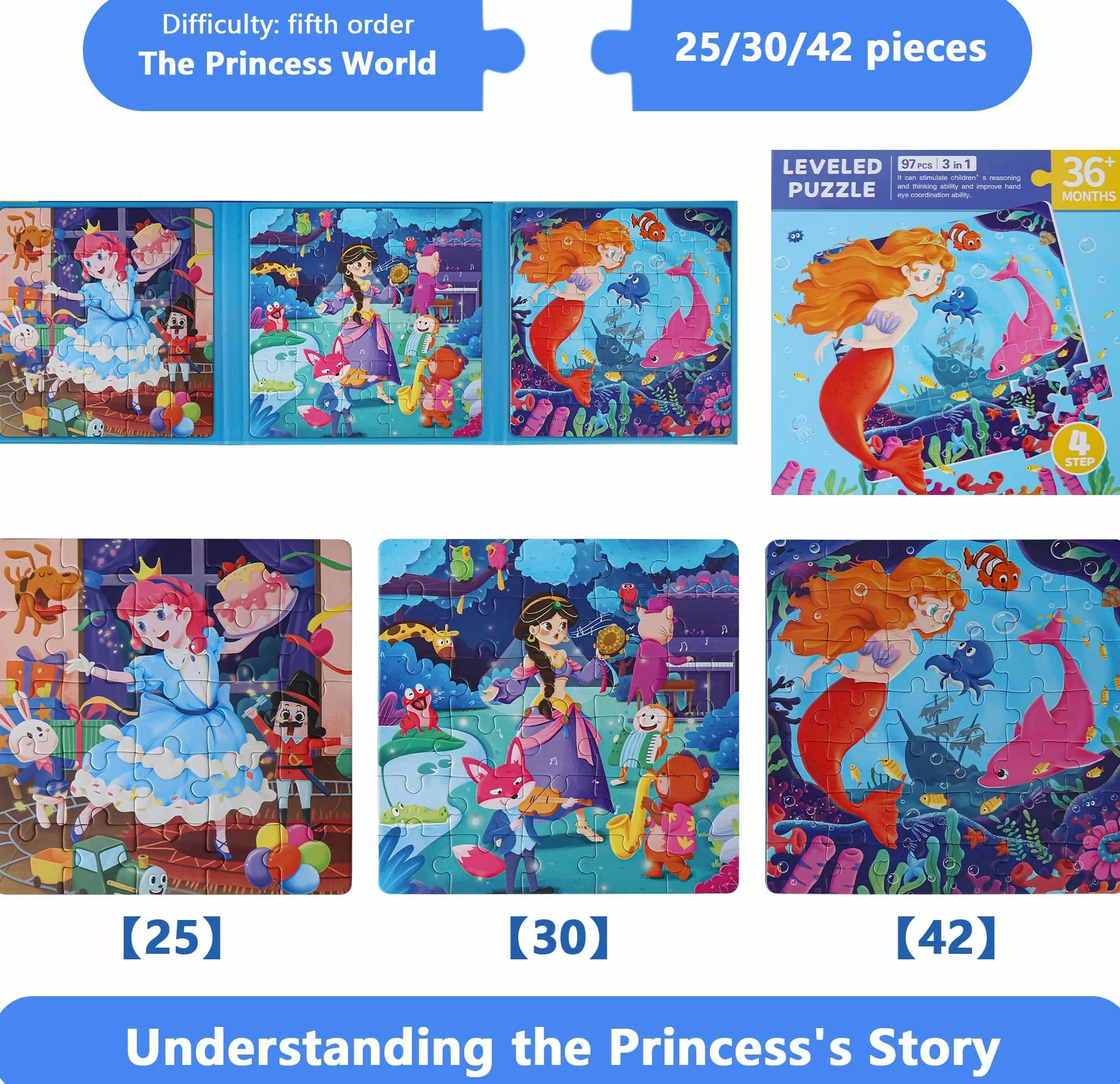 Puzzle dla dzieci, magnetyczne puzzle, bajkowe puzzle dla dzieci, gry podróżne, dla dzieci od 3 lat, zabawka edukacyjna, 97 elementów, magnetyczne puzzle do podróży, dla dzieci, prezent i gry dla